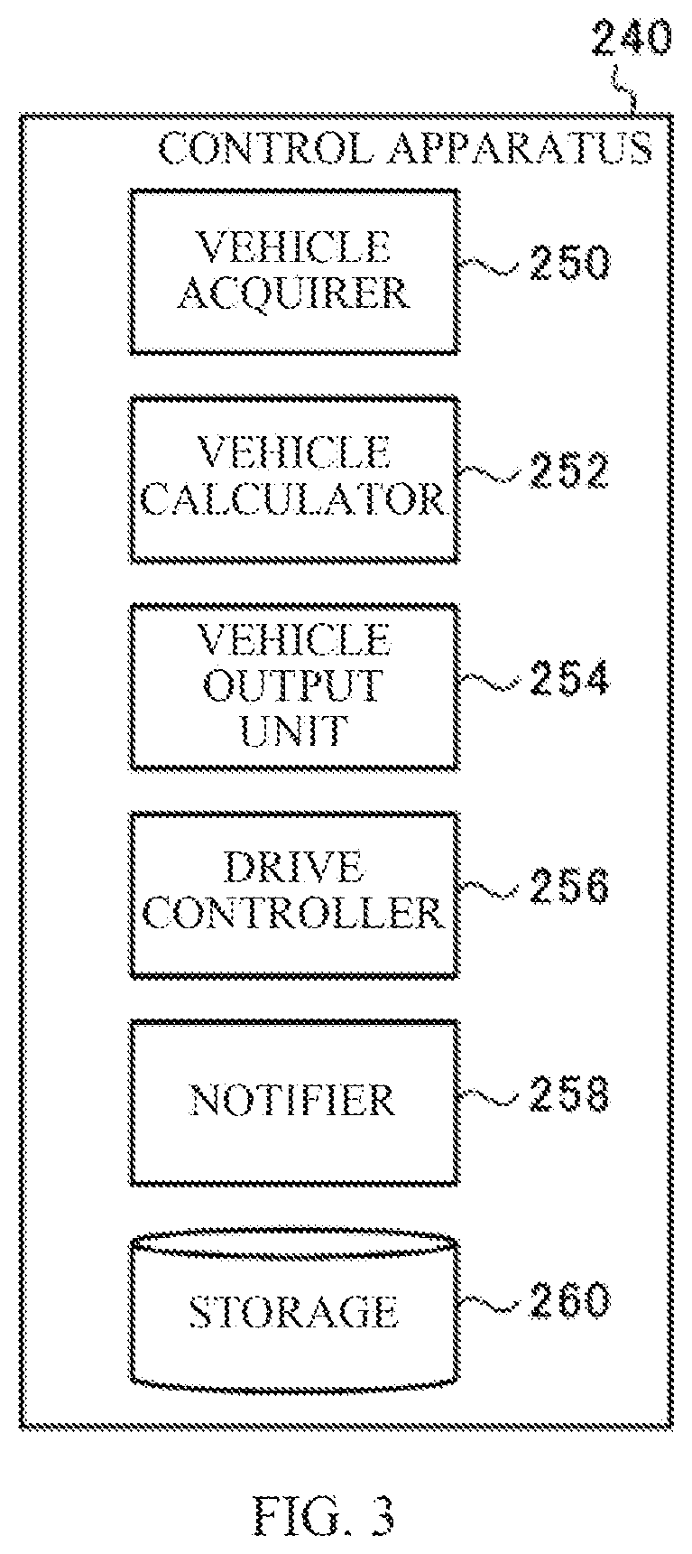 Patent US12508941 Figure 3 – Control apparatus for managing charging plans for vehicle batteries
