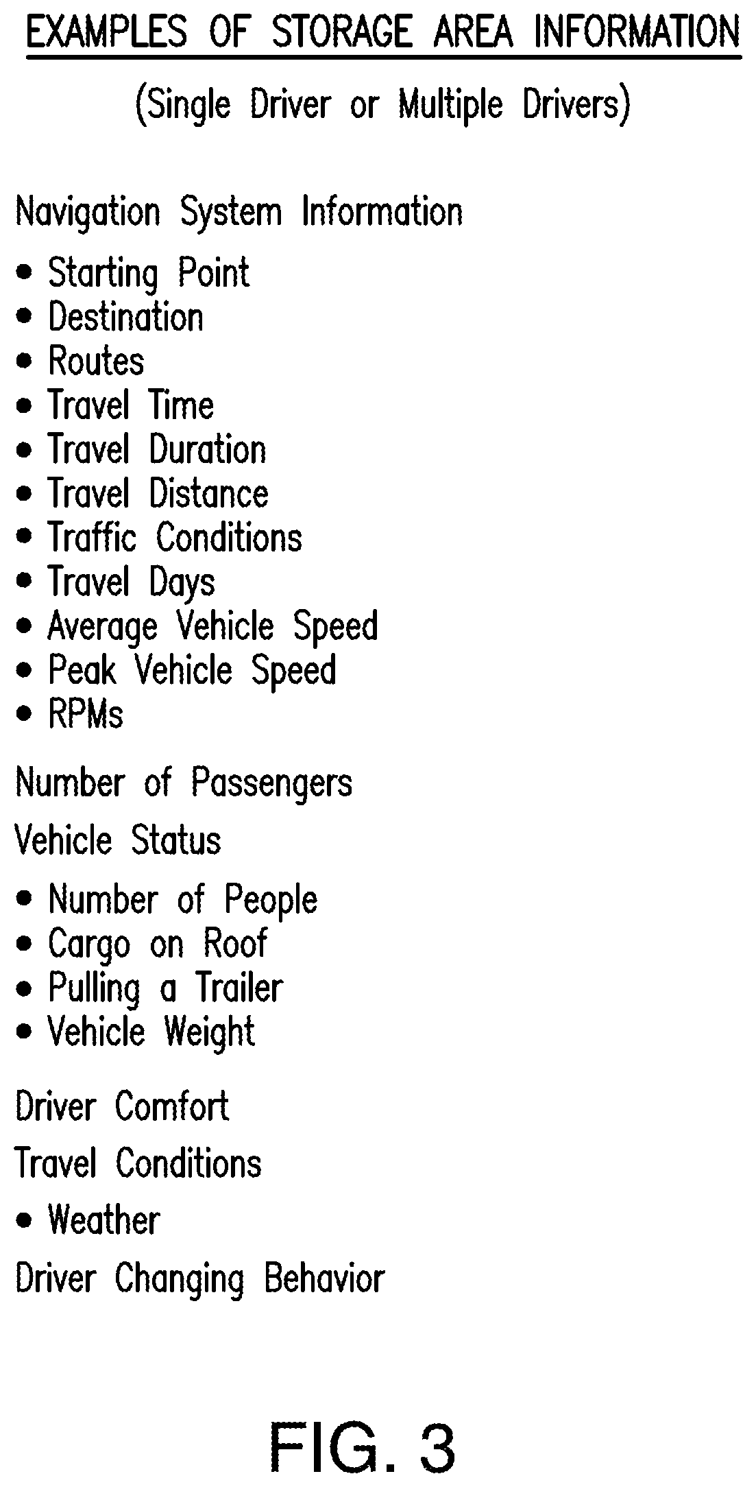 Patent US12508942 Figure 3 – Adjusting battery soc based on future use of an electric vehicle