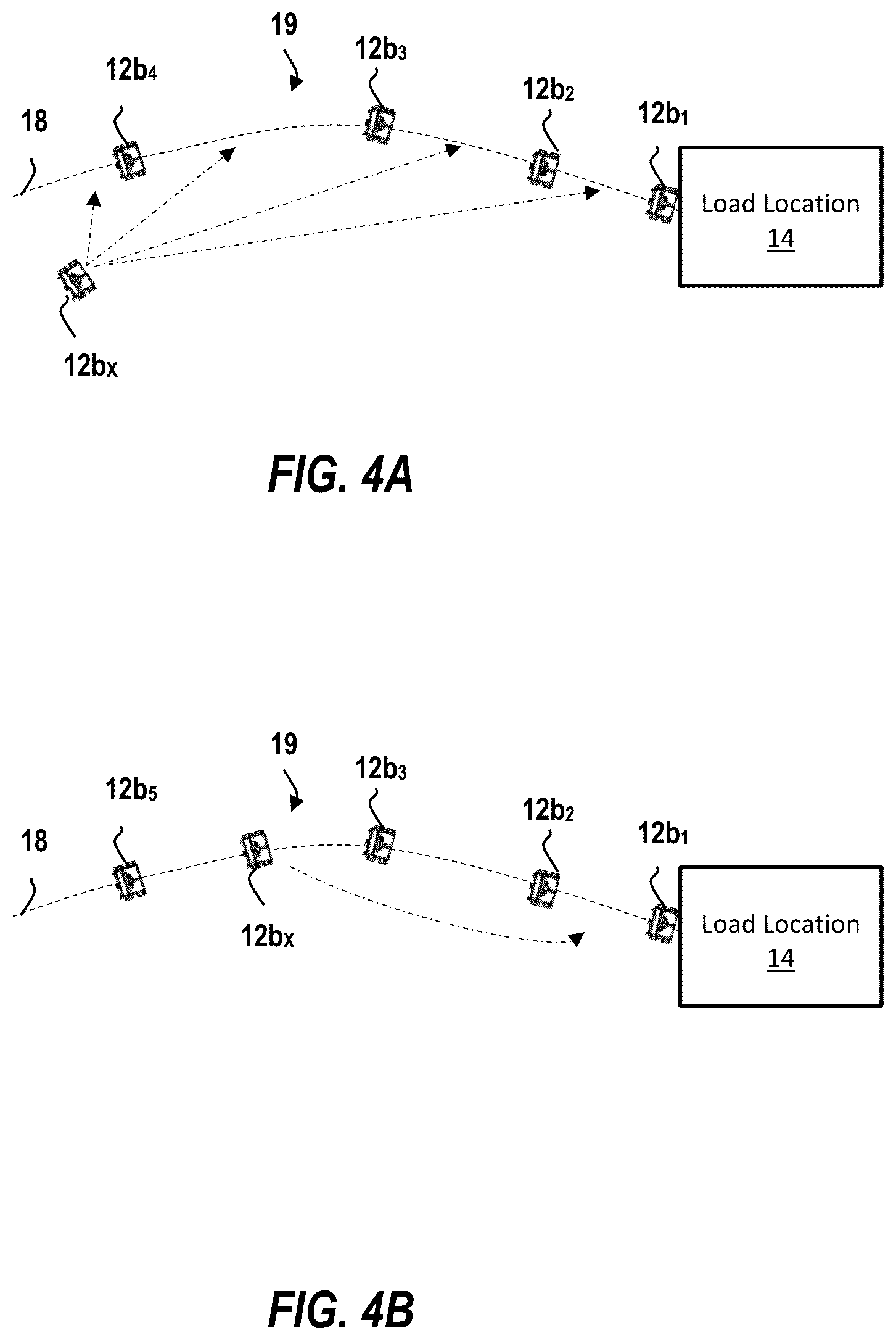 Patent US12508943 Figure 4 – Systems and methods for queue management of machines based on battery-related characteristics