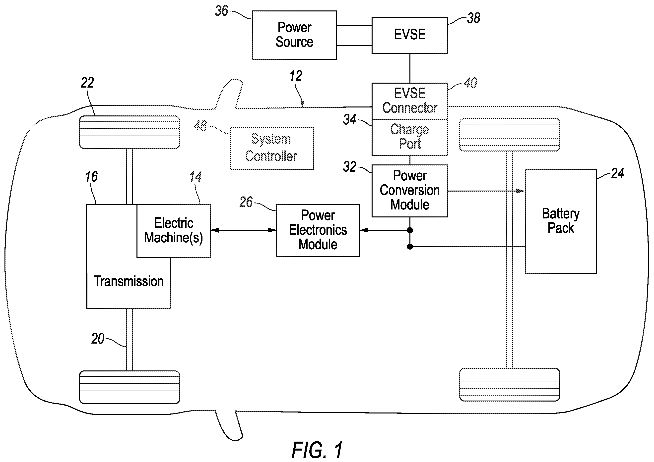 Patent US12508944 Figure 1 – Traction battery controller providing fast and accurate state of charge status