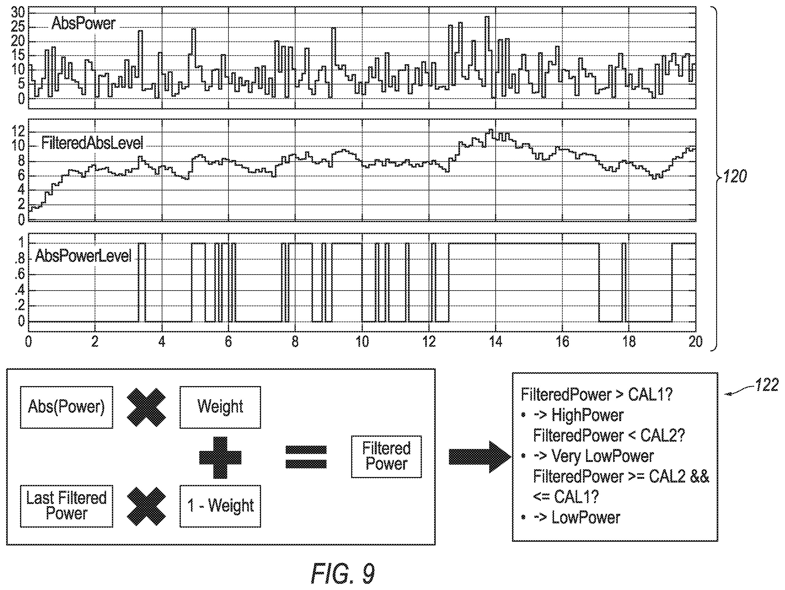 Patent US12508944 Figure 8 – Traction battery controller providing fast and accurate state of charge status