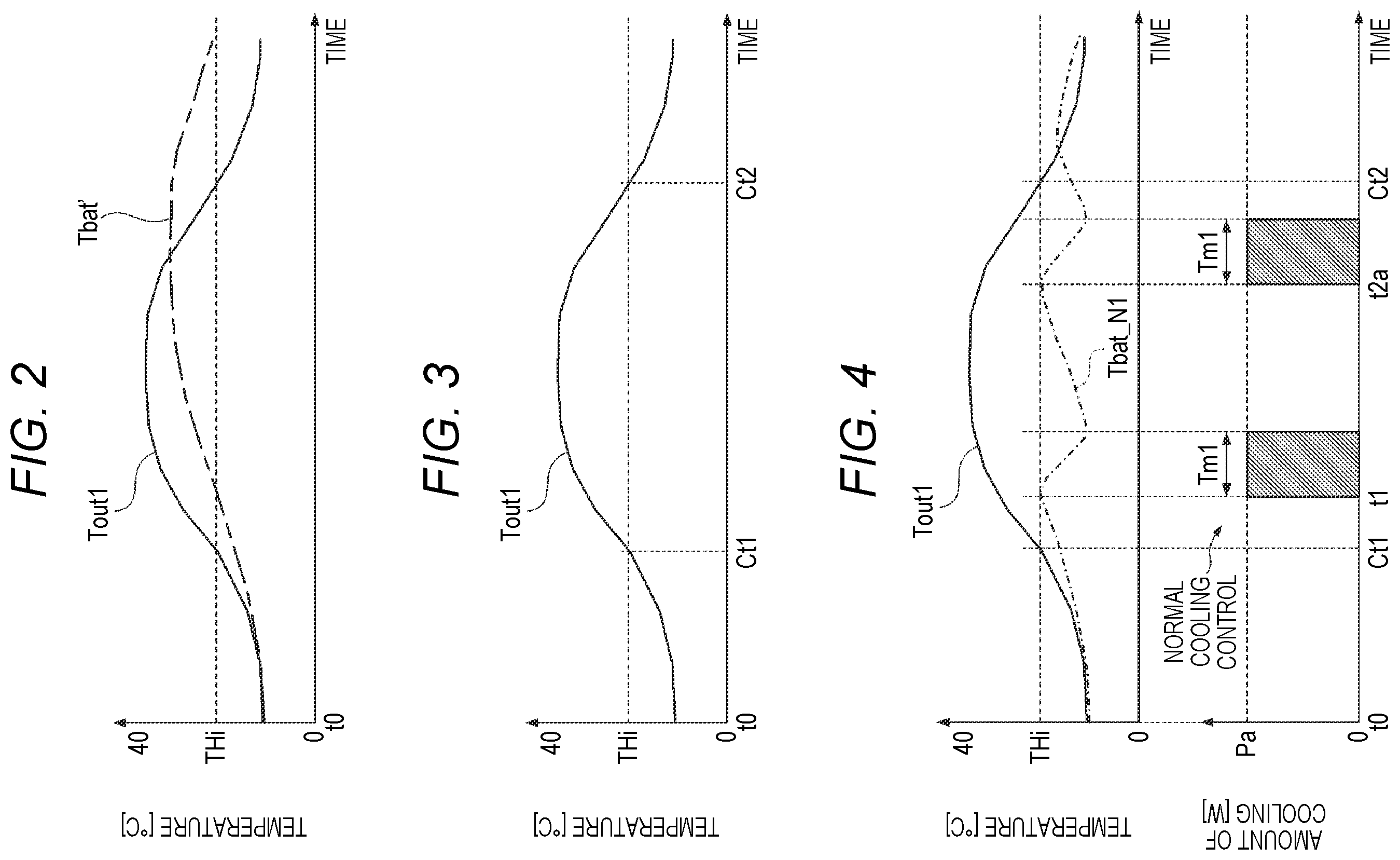 Patent US12508951 Figure 2 – Battery temperature regulating method and control device
