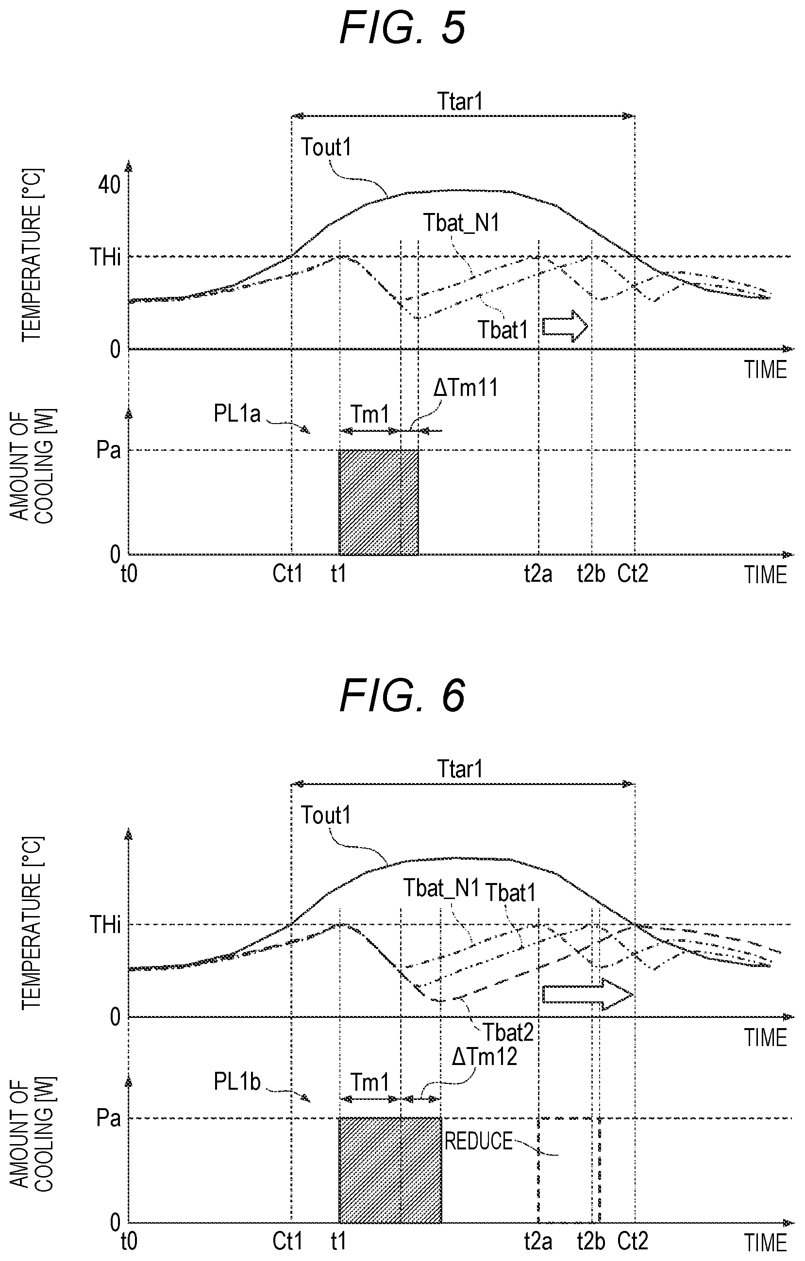 Patent US12508951 Figure 3 – Battery temperature regulating method and control device