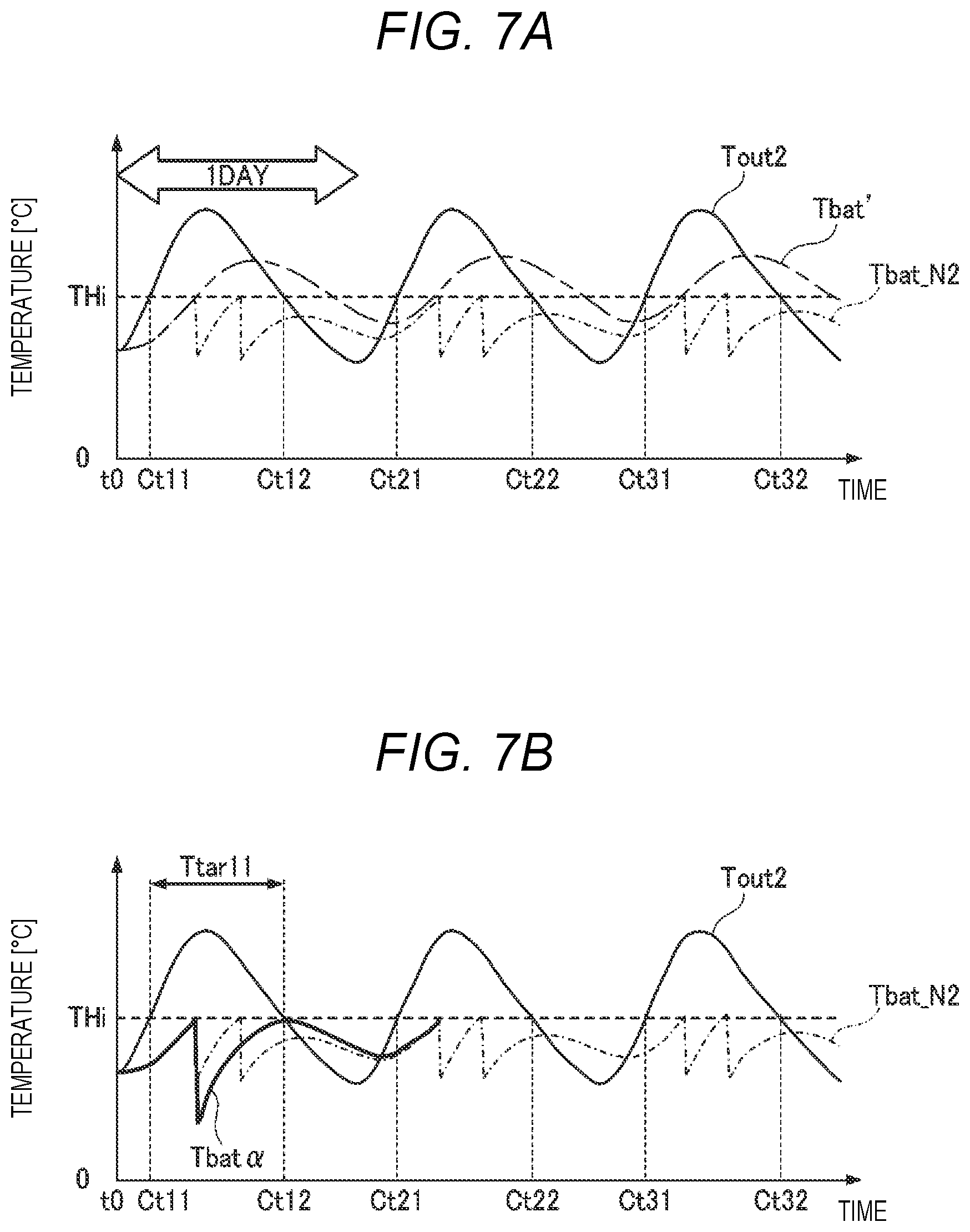 Patent US12508951 Figure 4 – Battery temperature regulating method and control device