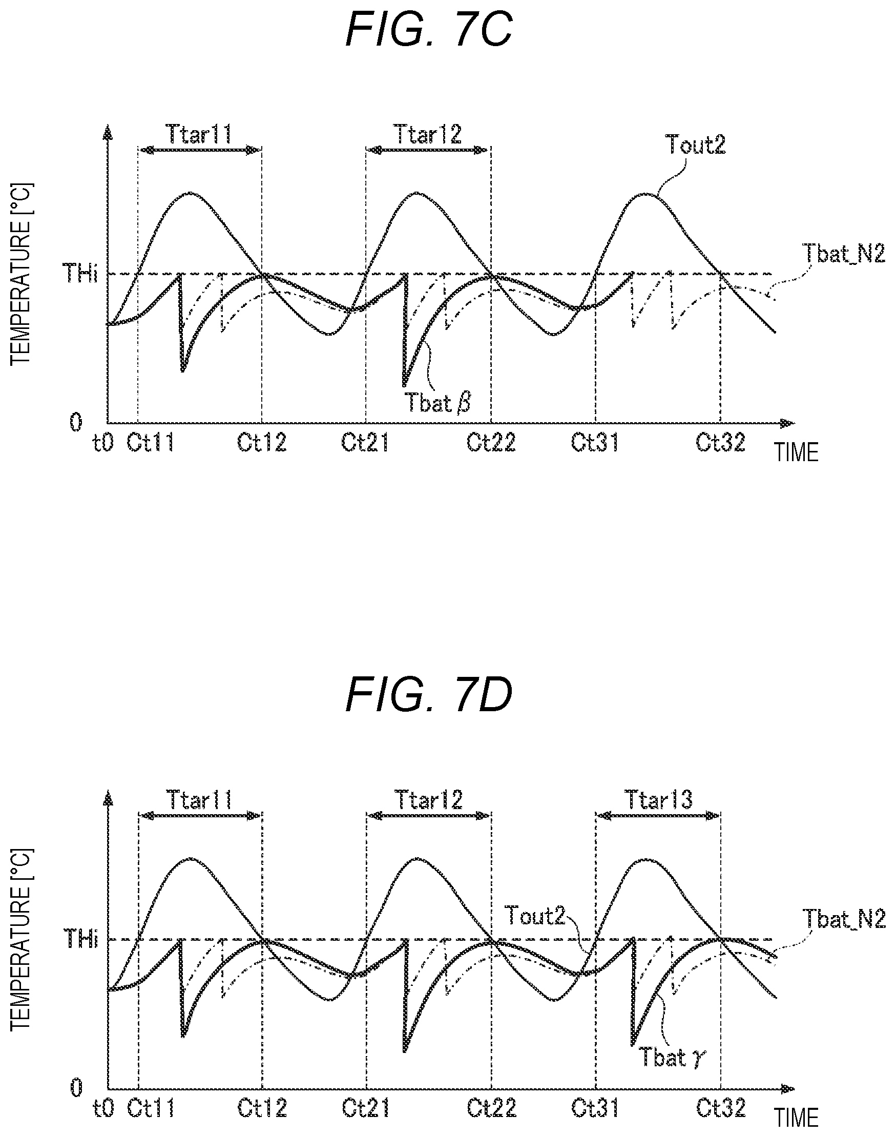 Patent US12508951 Figure 5 – Battery temperature regulating method and control device