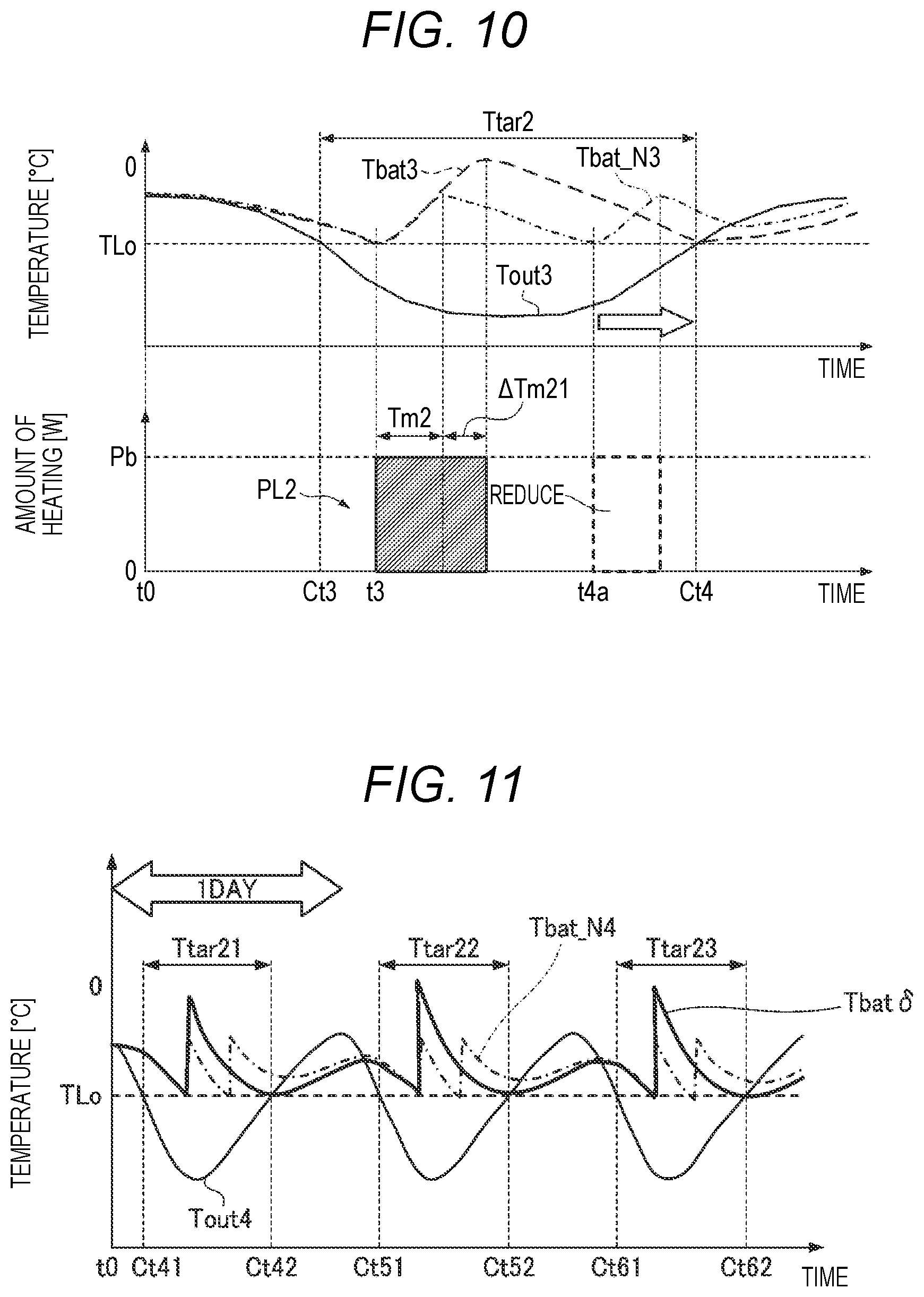 Patent US12508951 Figure 7 – Battery temperature regulating method and control device