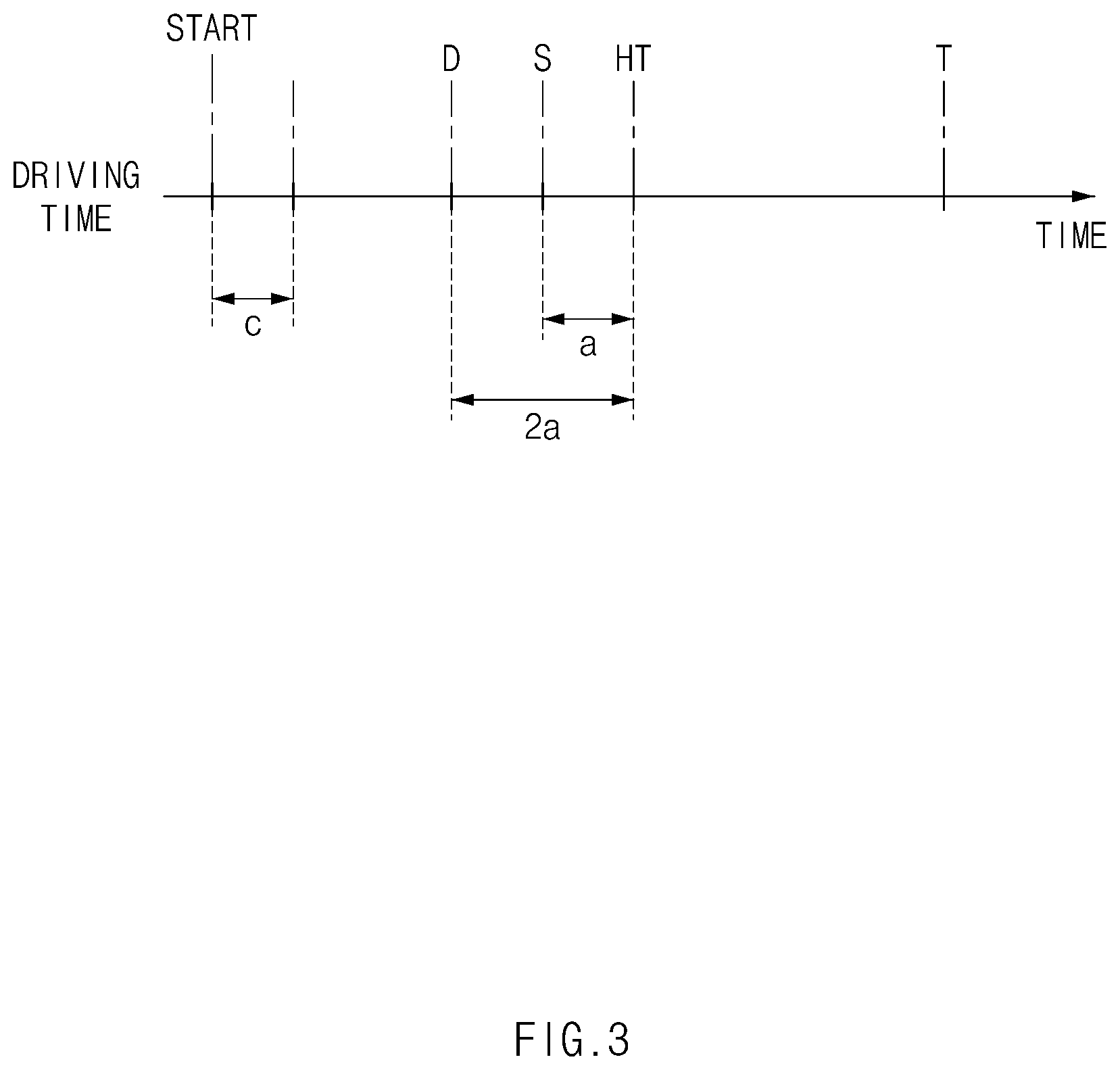 Patent US12508952 Figure 3 – Control method for cooling battery