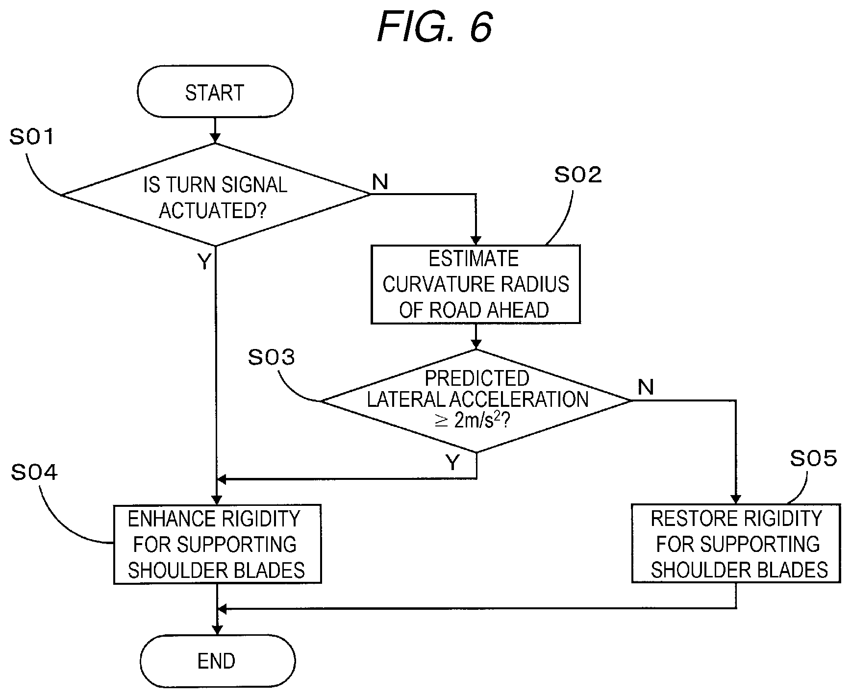 Patent US12508954 Figure 5 – Seat