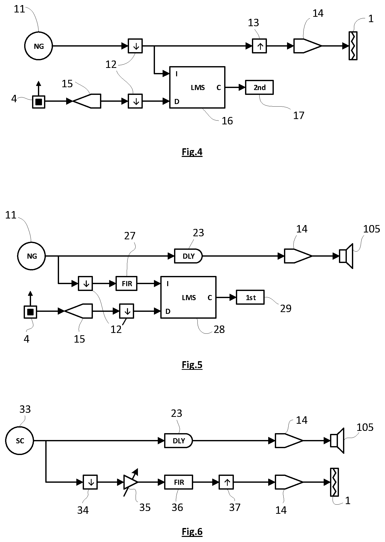 Patent US12508967 Figure 3 – Method for positioning a shaker and use of the shaker for vibration control