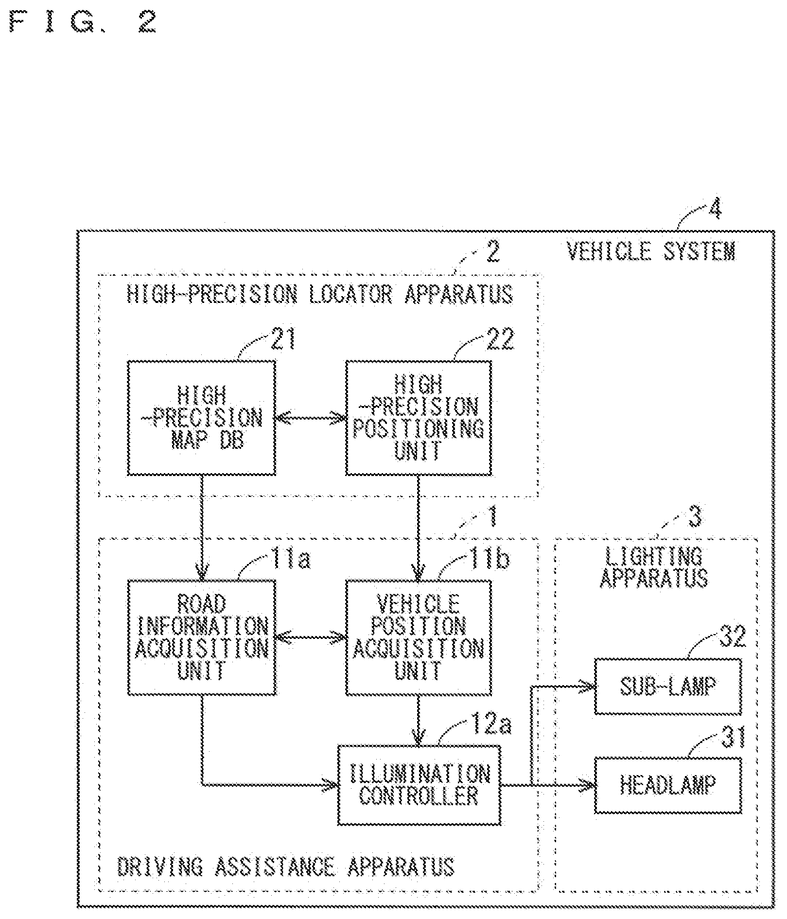 Patent US12508980 Figure 2 – Driving assistance apparatus and driving assistance method