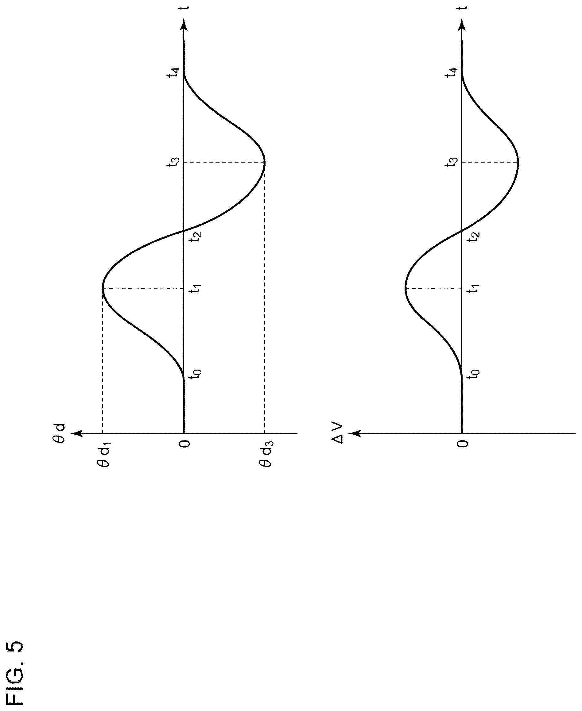 Patent US12508981 Figure 5 – Lamp system