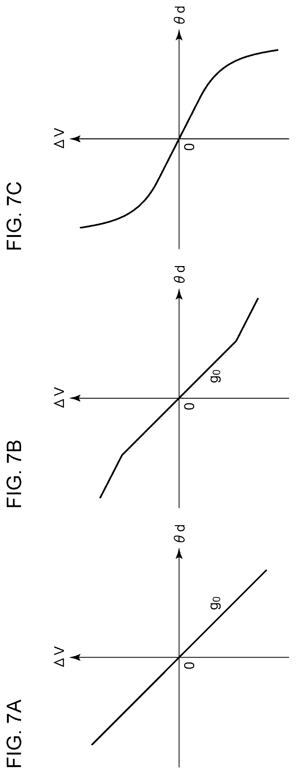 Patent US12508981 Figure 7 – Lamp system