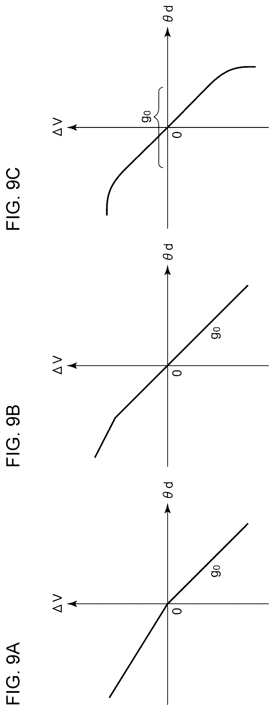 Patent US12508981 Figure 9 – Lamp system