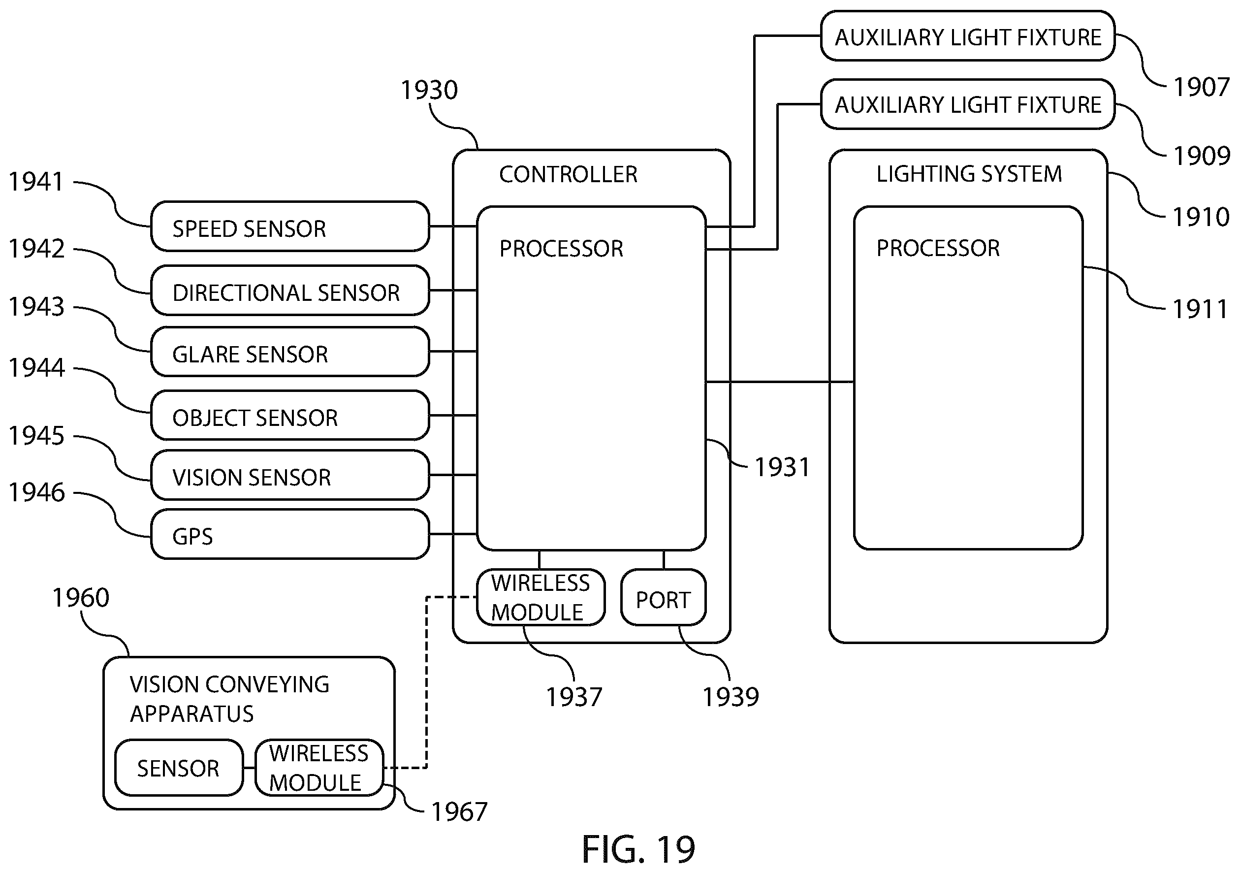 Patent US12508982 Figure 19 – Method and apparatus for vehicular light fixtures