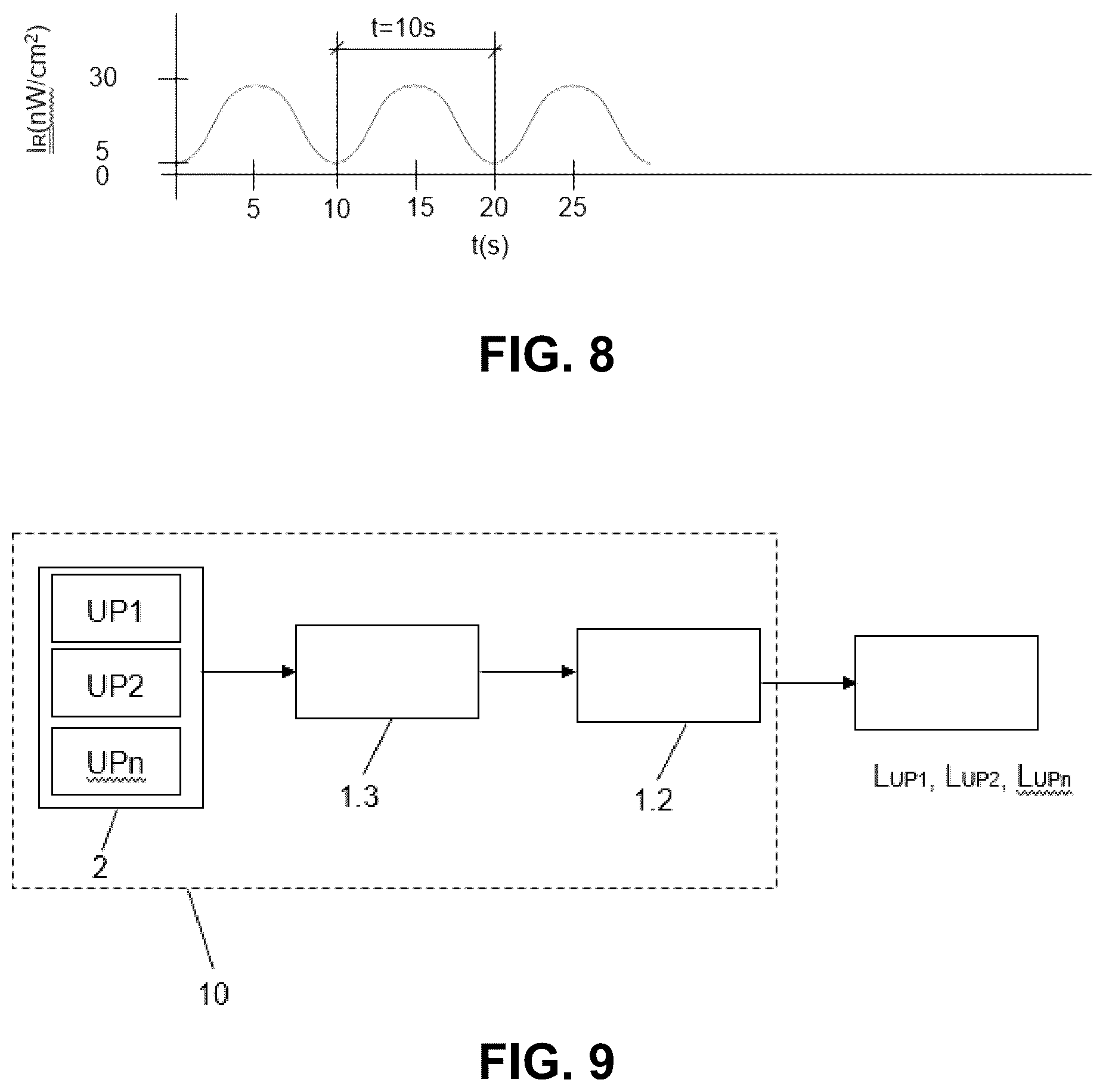Patent US12508984 Figure 5 – Device for improving night vision of vehicle drivers and method for controlling thereof
