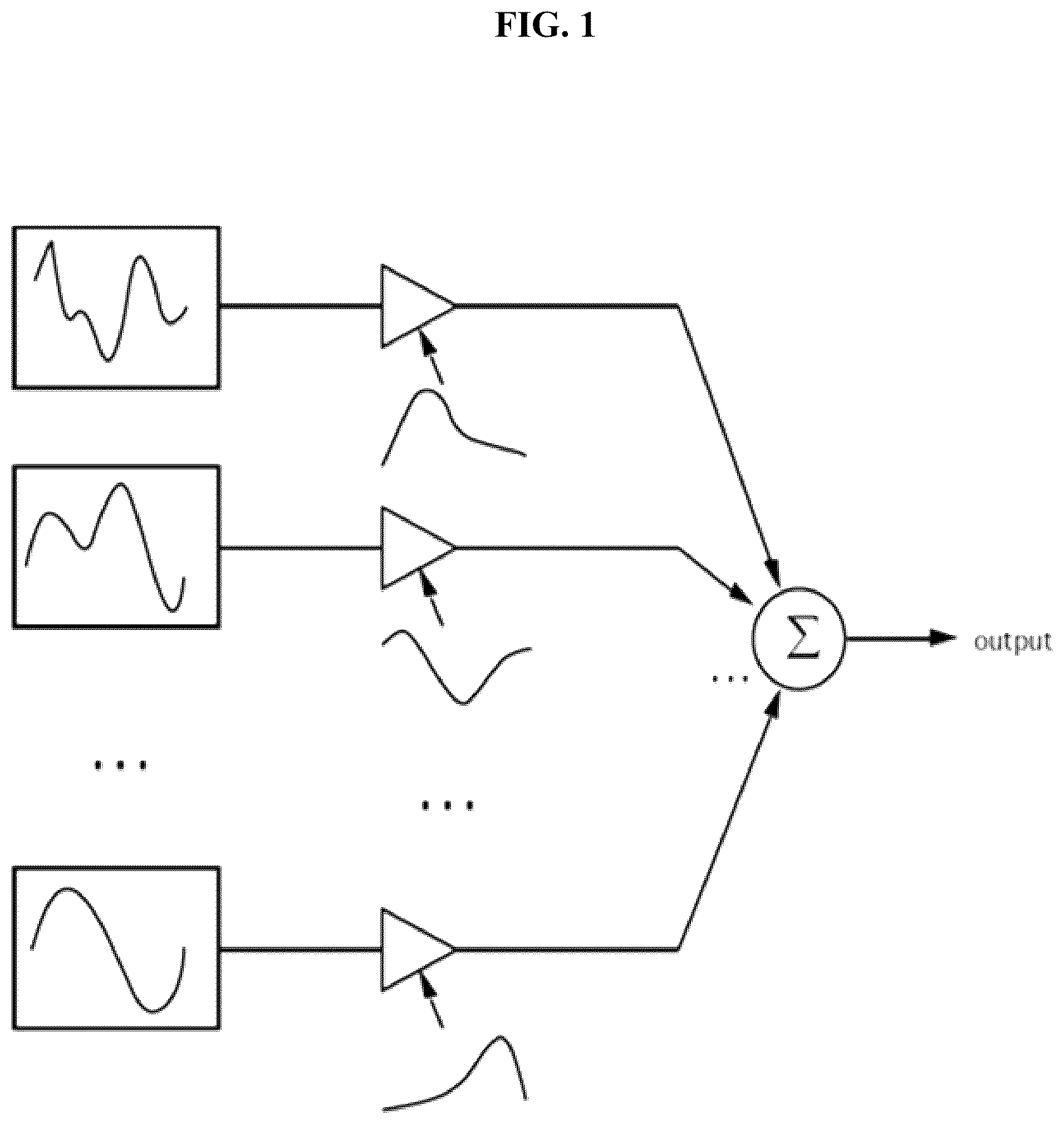 Patent US12508985 Figure 1 – Engine sound generating system based on string sound source, and engine sound generating method