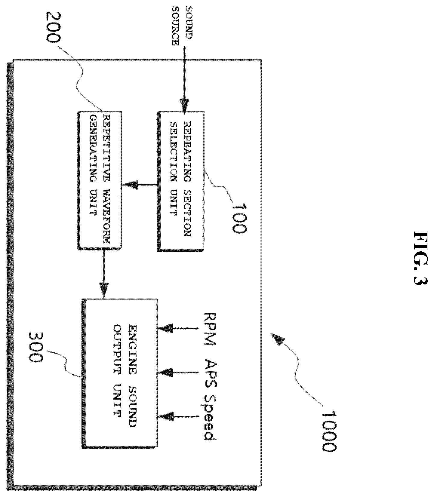 Patent US12508985 Figure 3 – Engine sound generating system based on string sound source, and engine sound generating method