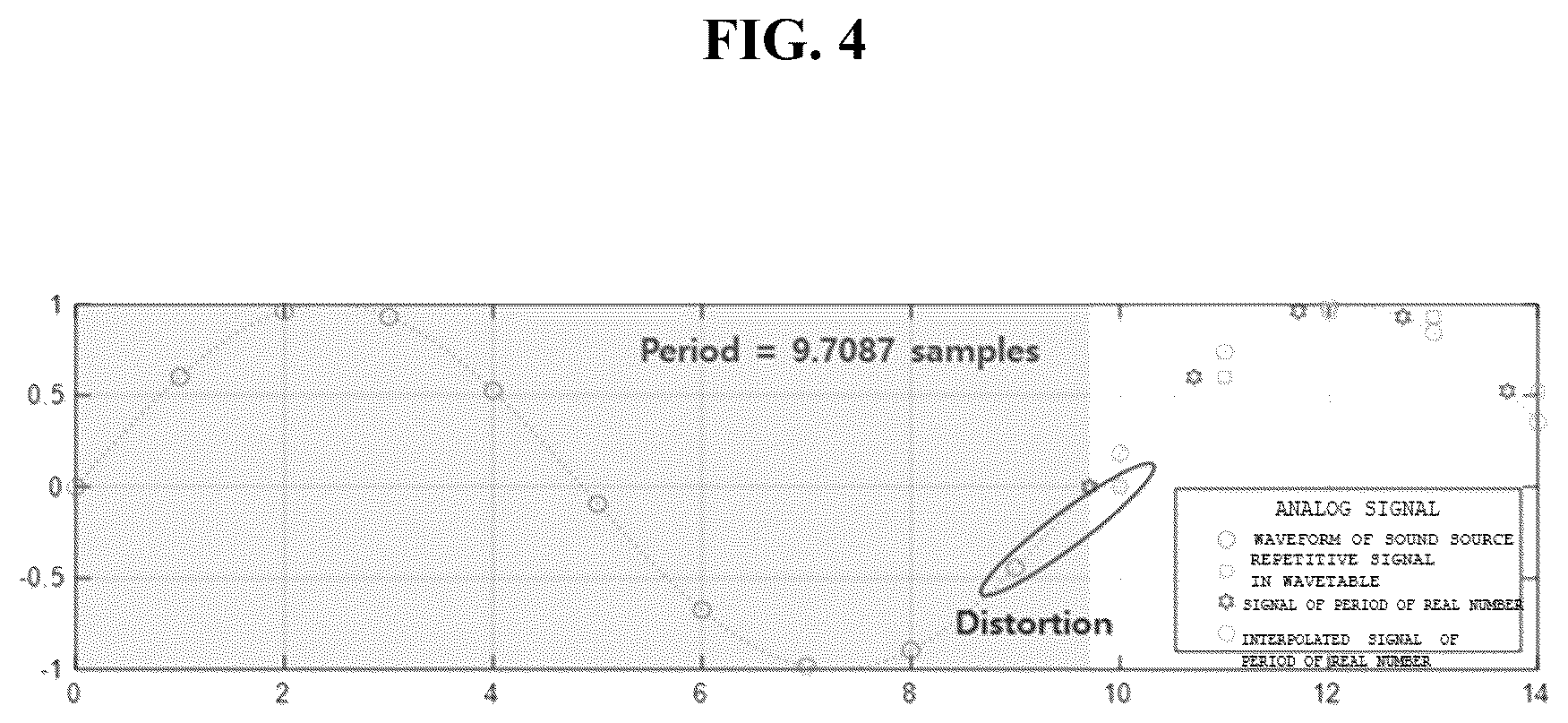 Patent US12508985 Figure 4 – Engine sound generating system based on string sound source, and engine sound generating method