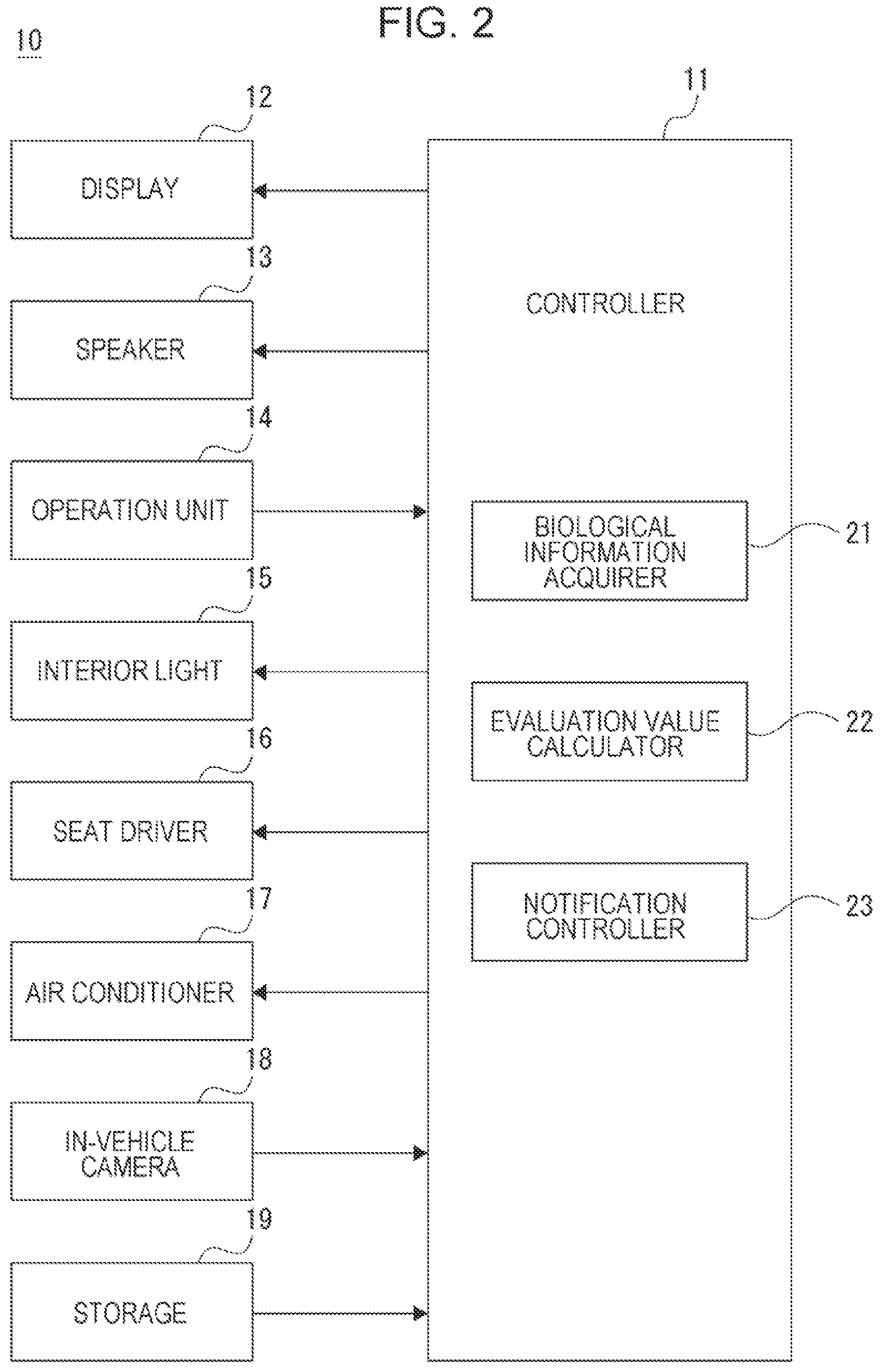 Patent US12508986 Figure 2 – Vehicle rest evaluation device