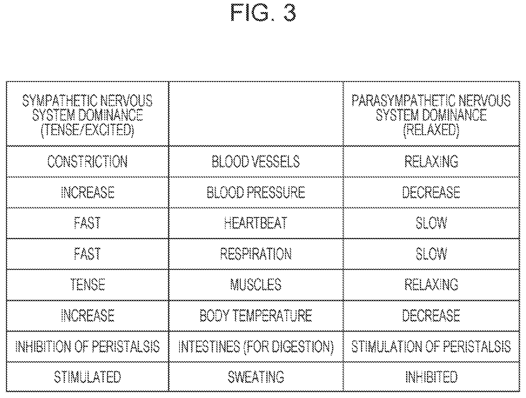 Patent US12508986 Figure 3 – Vehicle rest evaluation device