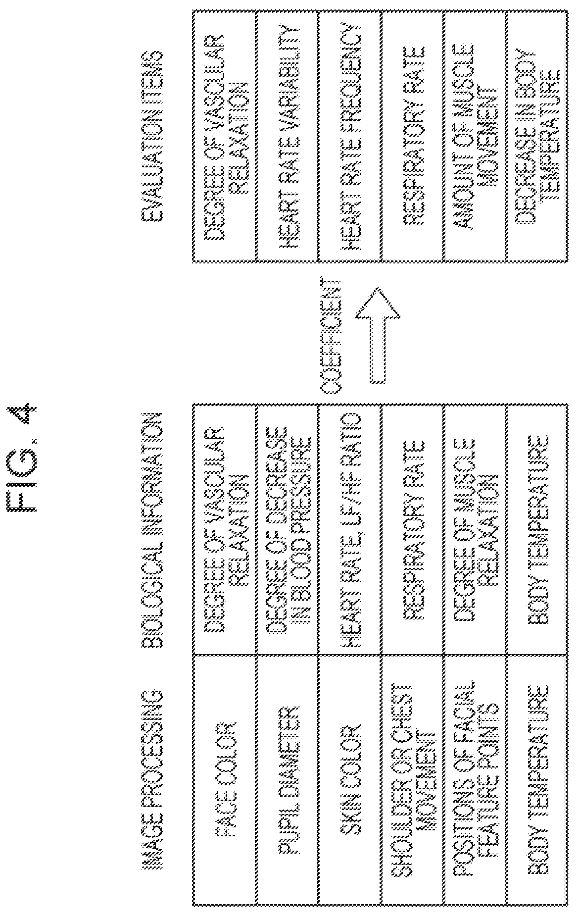 Patent US12508986 Figure 4 – Vehicle rest evaluation device