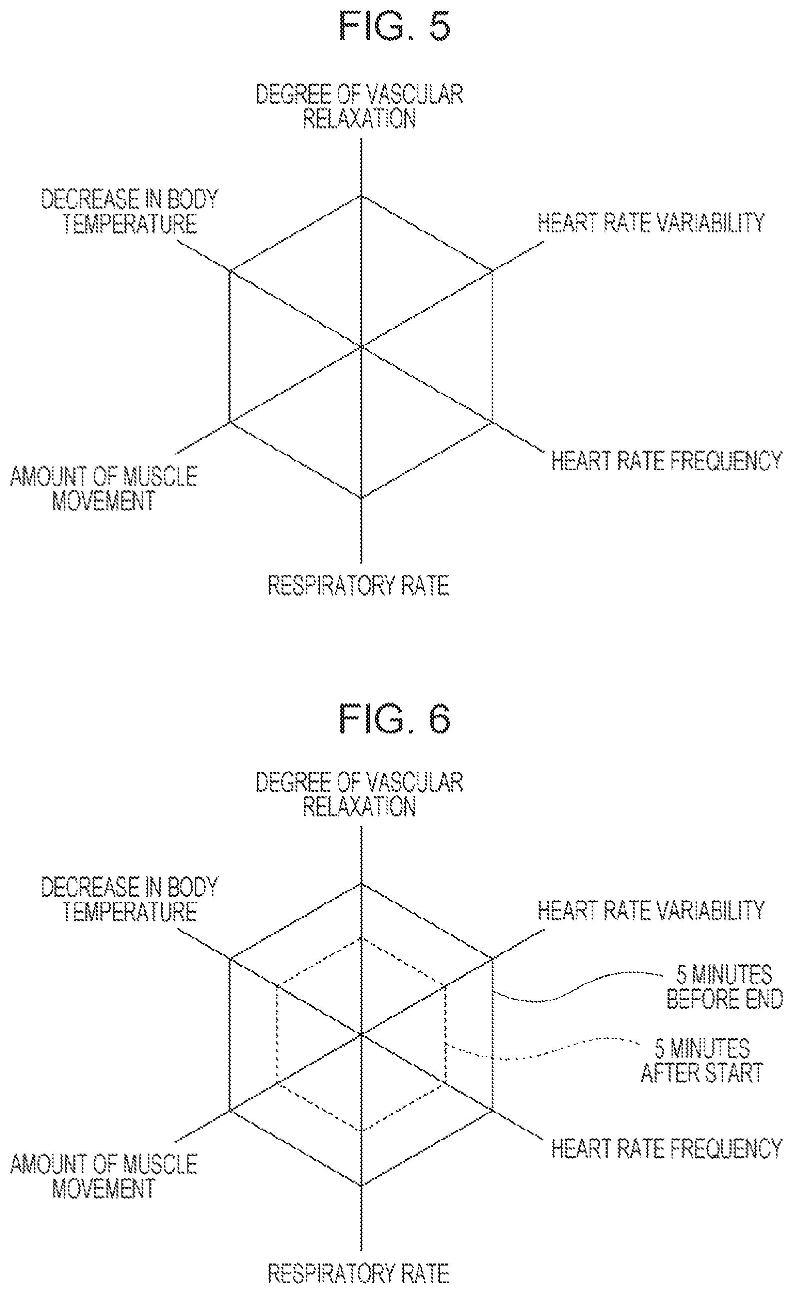 Patent US12508986 Figure 5 – Vehicle rest evaluation device