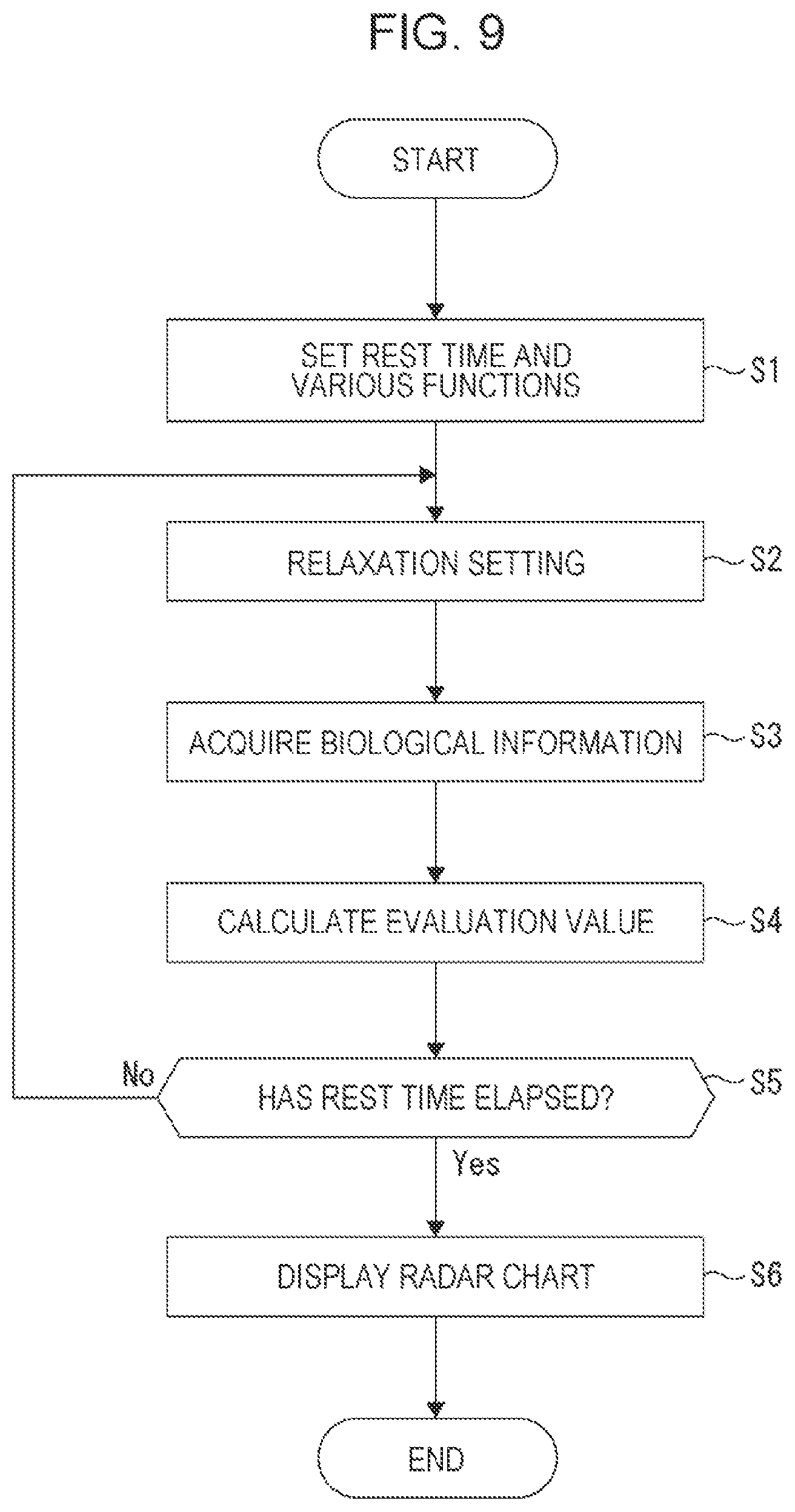 Patent US12508986 Figure 7 – Vehicle rest evaluation device
