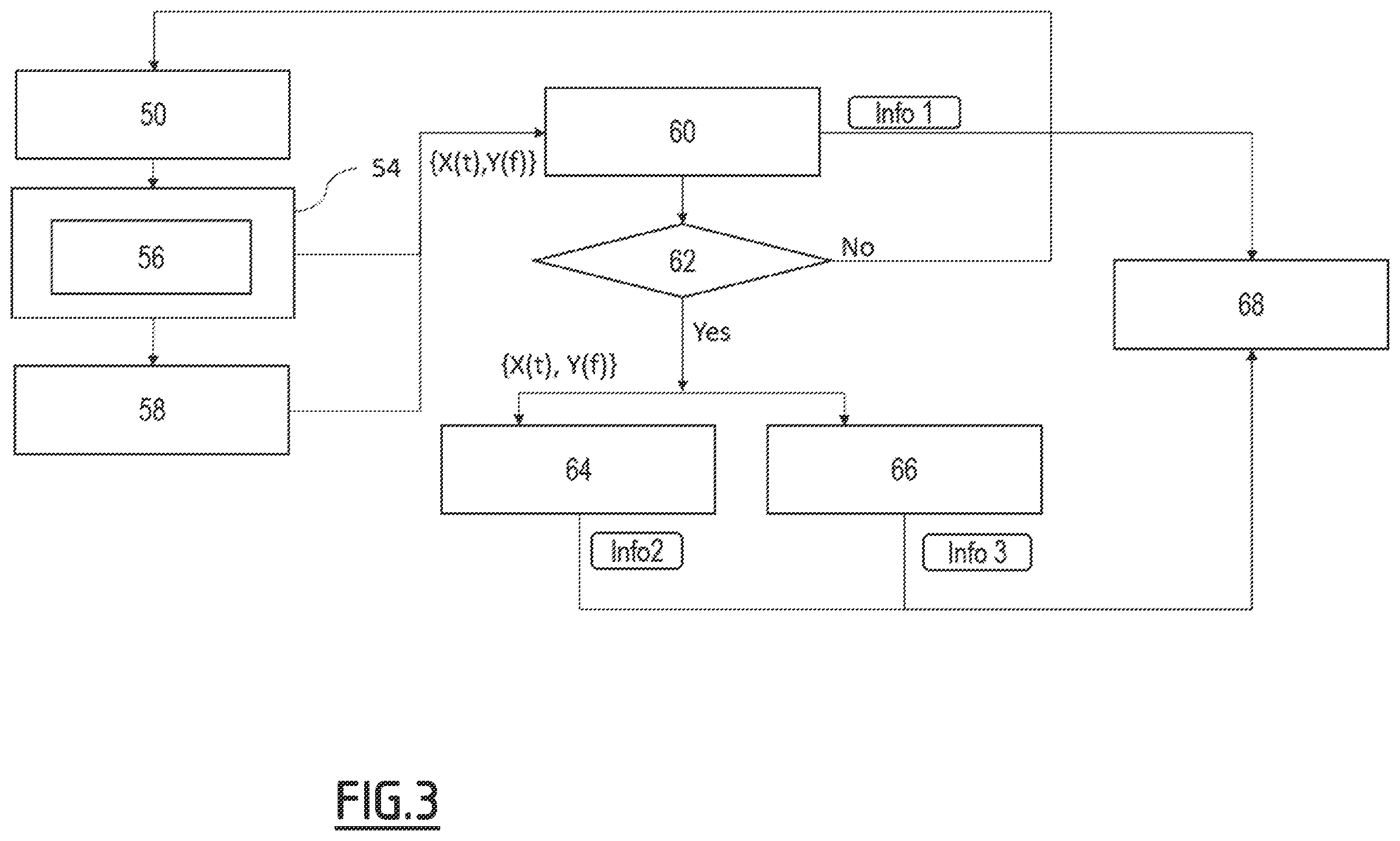 Patent US12508987 Figure 3 – System and method for providing information relative to a connection between a vehicle and at least one trailer