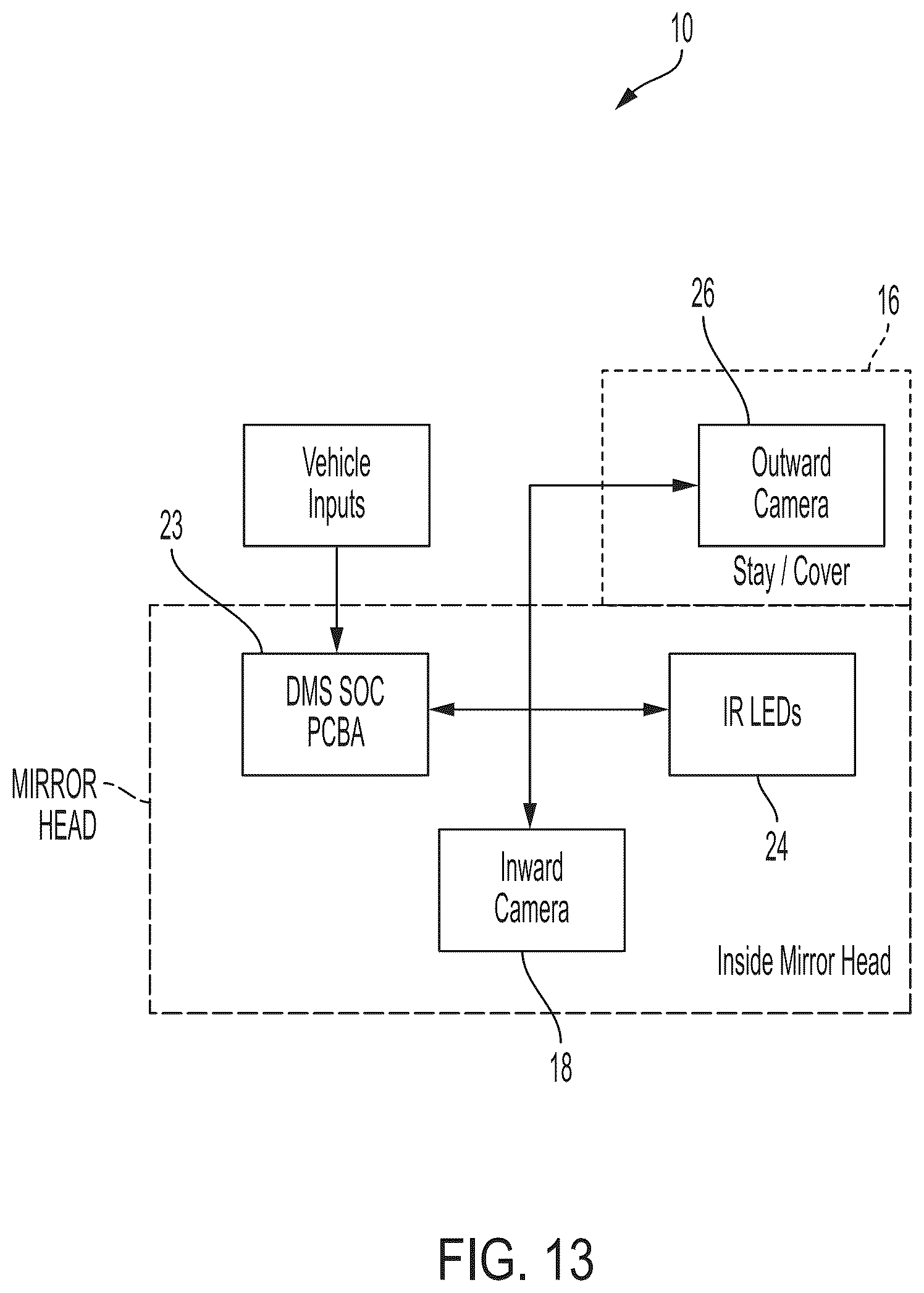 Patent US12508988 Figure 10 – Vehicular driver monitoring system with DMS camera at interior rearview mirror assembly