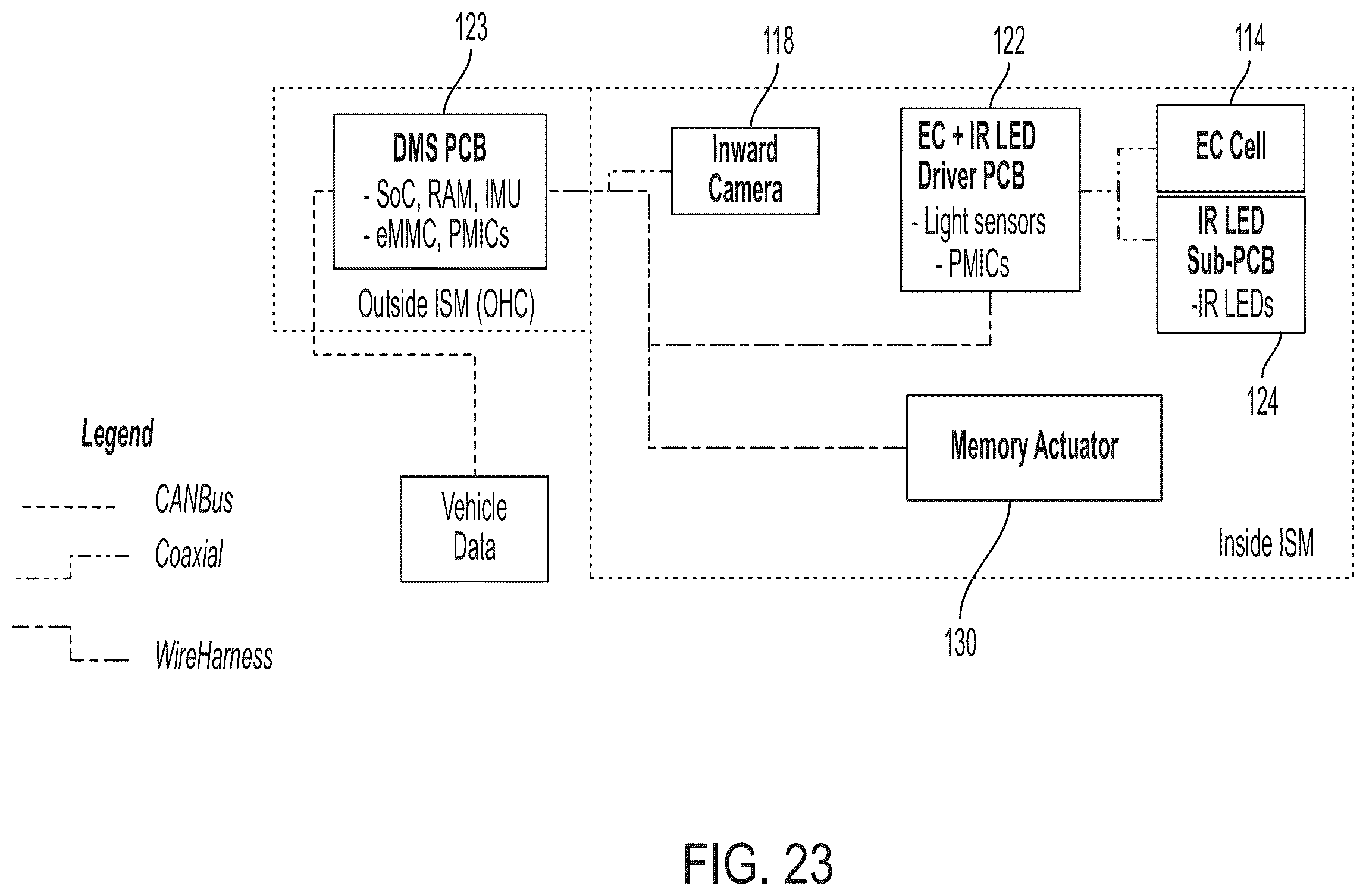 Patent US12508988 Figure 18 – Vehicular driver monitoring system with DMS camera at interior rearview mirror assembly