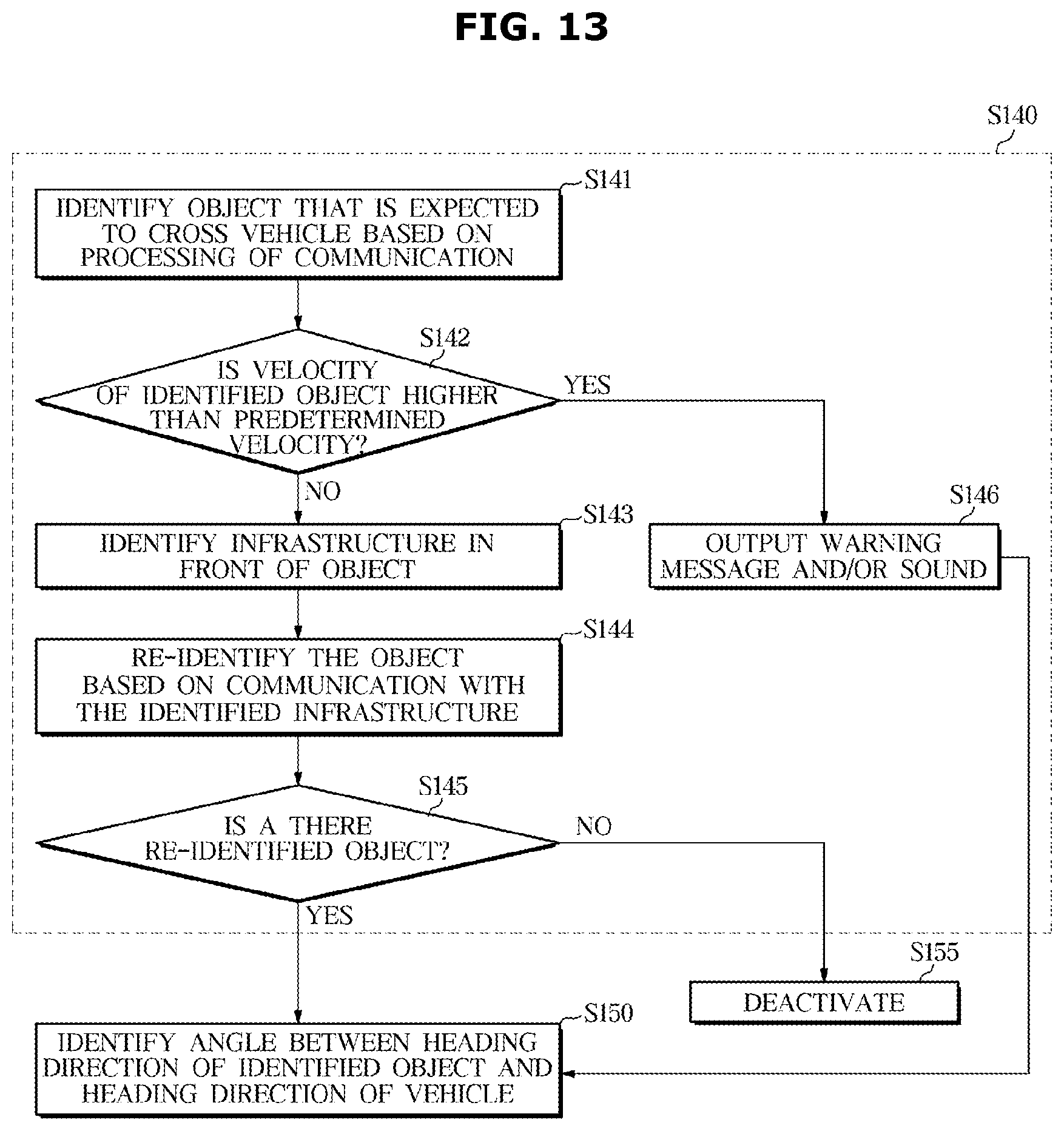 Patent US12508990 Figure 13 – Vehicle and method of controlling the same
