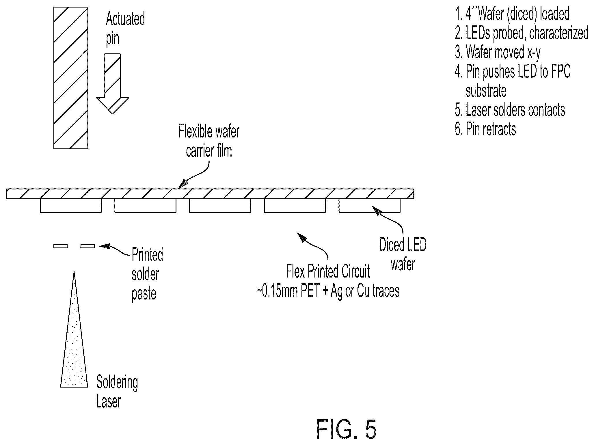 Patent US12508992 Figure 5 – Vehicular interior rearview mirror assembly with micro-LED display