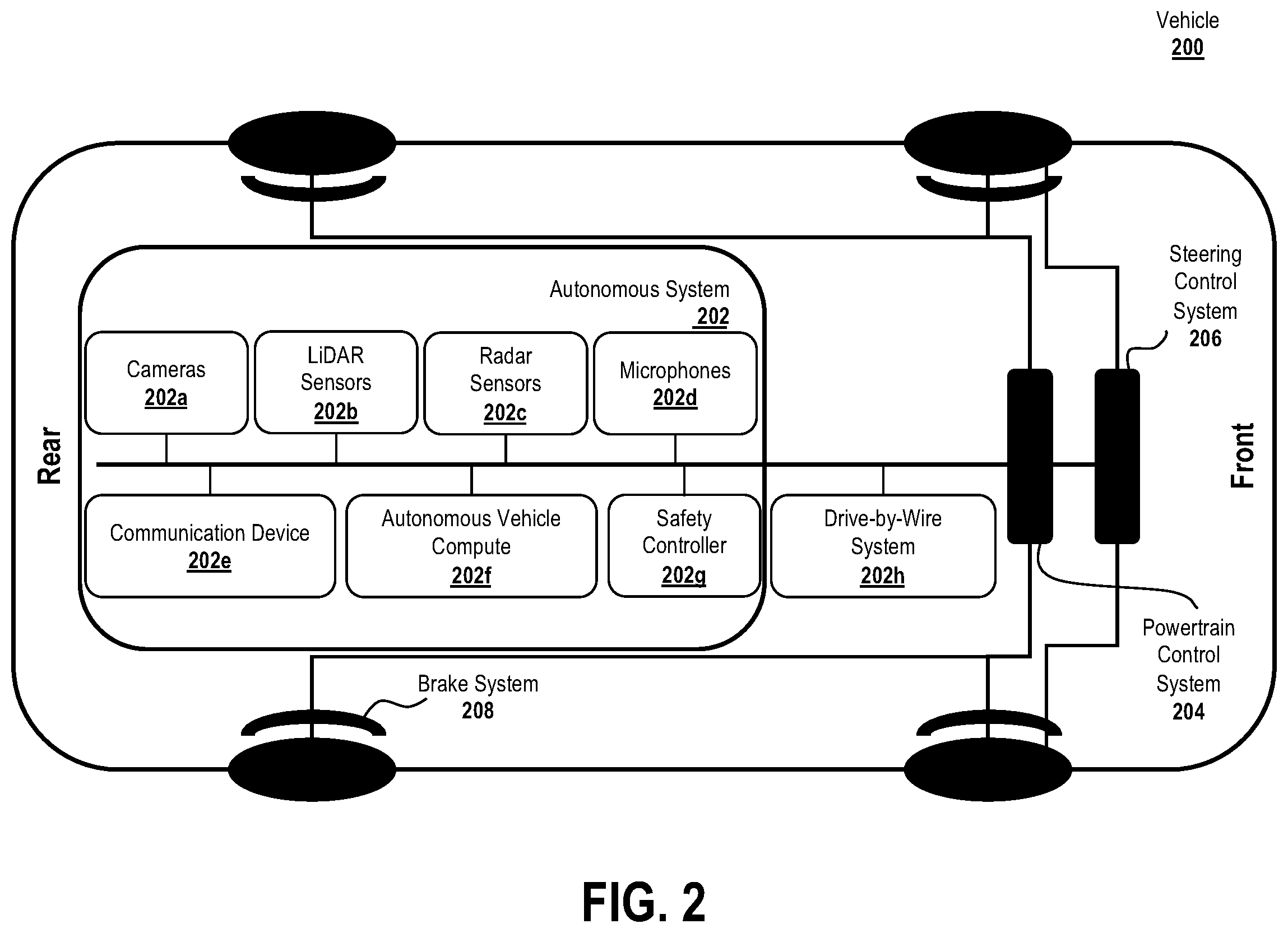 Patent US12508999 Figure 2 – Vehicle sensor lens hood