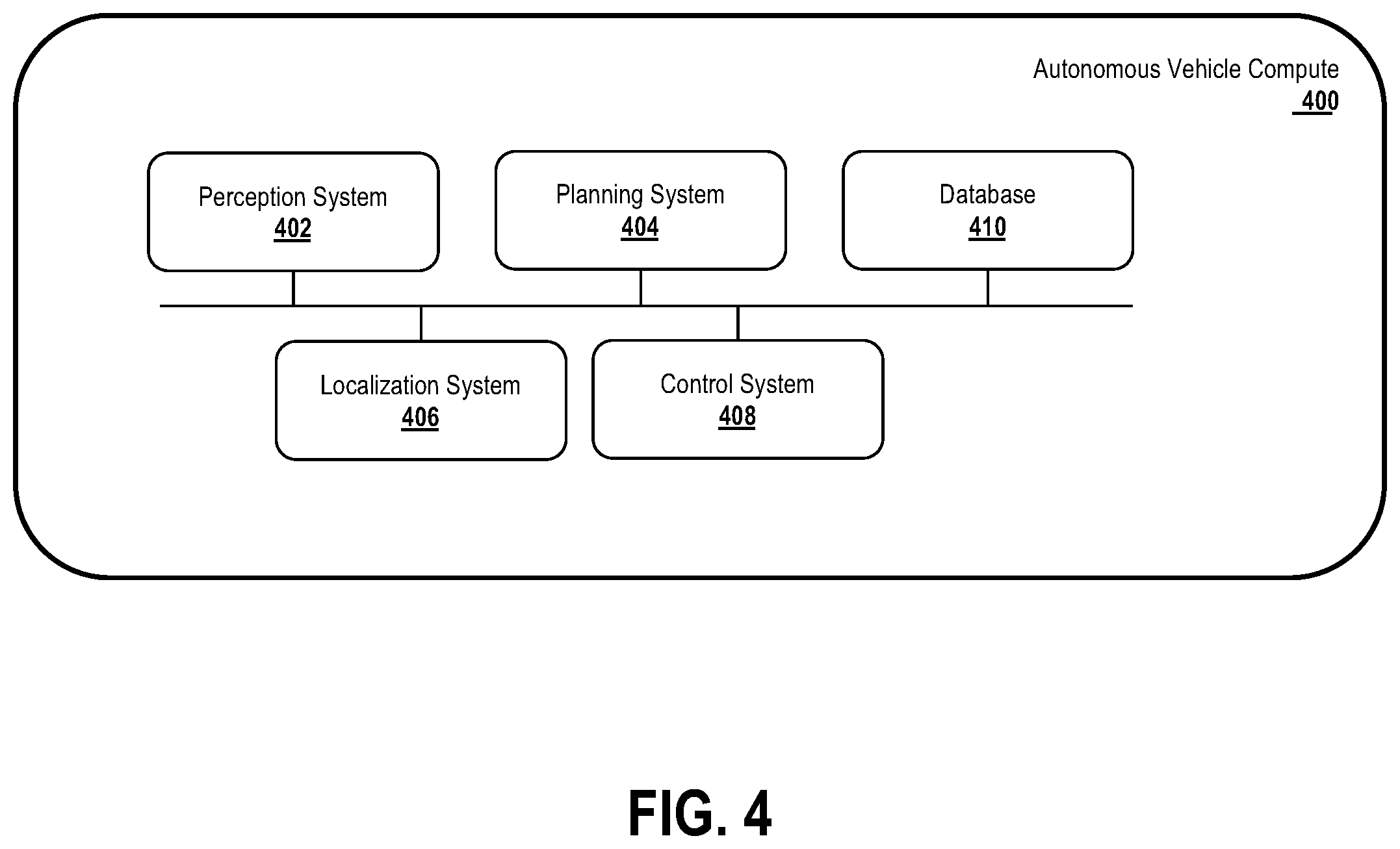 Patent US12508999 Figure 4 – Vehicle sensor lens hood