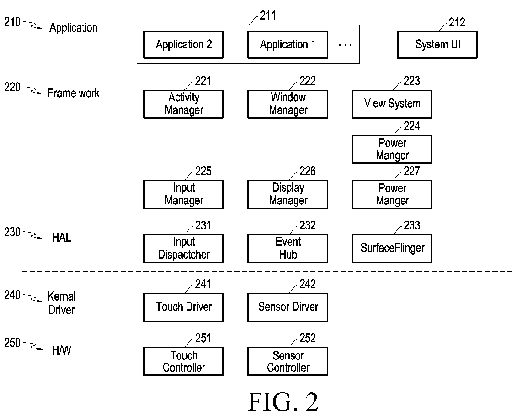 Patent US12511013 Figure 2 – Electronic device for folder operation, and operating method therefor