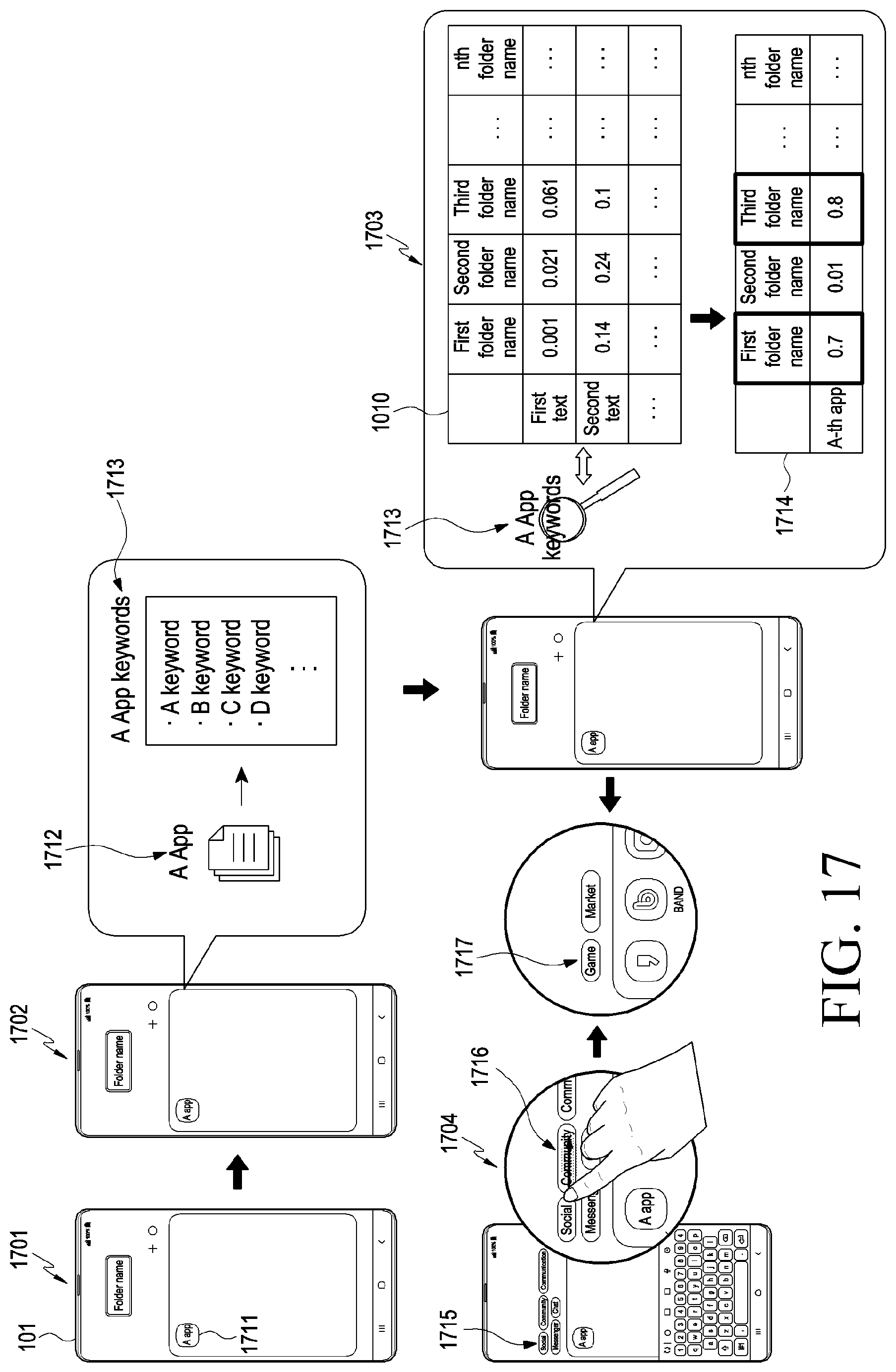 Patent US12511013 Figure 17 – Electronic device for folder operation, and operating method therefor