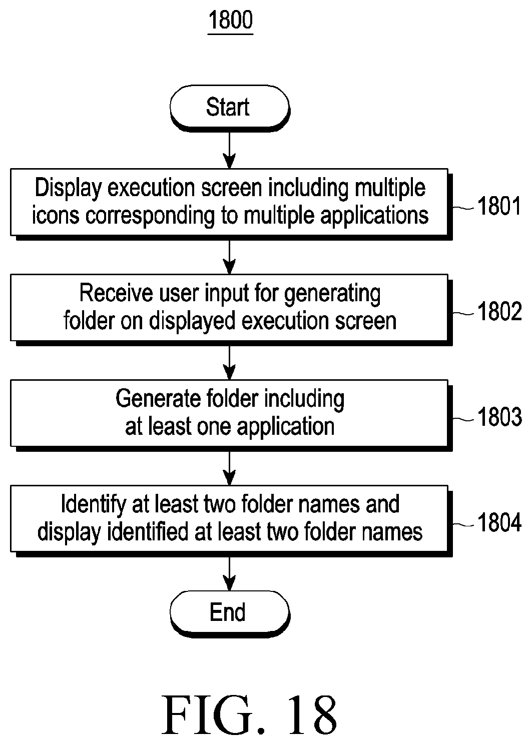 Patent US12511013 Figure 18 – Electronic device for folder operation, and operating method therefor