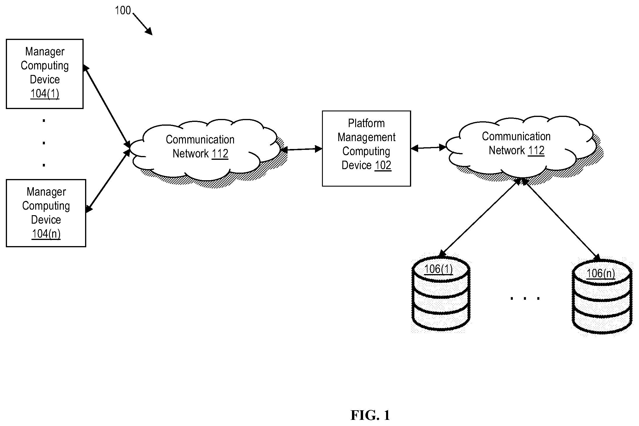 Patent US12511022 Figure 1 – Methods for facilitating access and customizable interaction with data via a customized graphical user interface and devices thereof