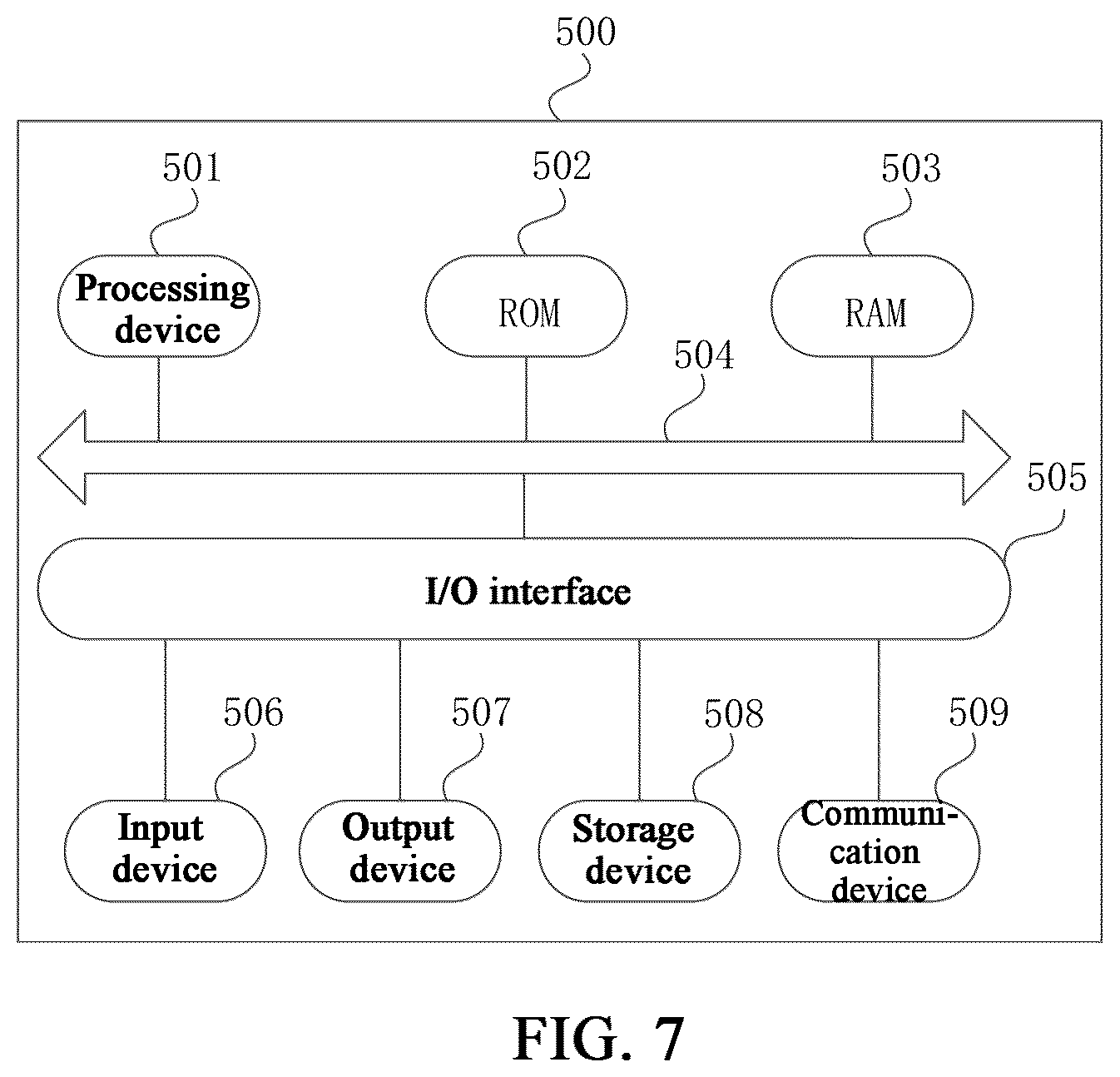 Patent US12511027 Figure 5 – Effect processing method, apparatus, electronic device, and storage medium