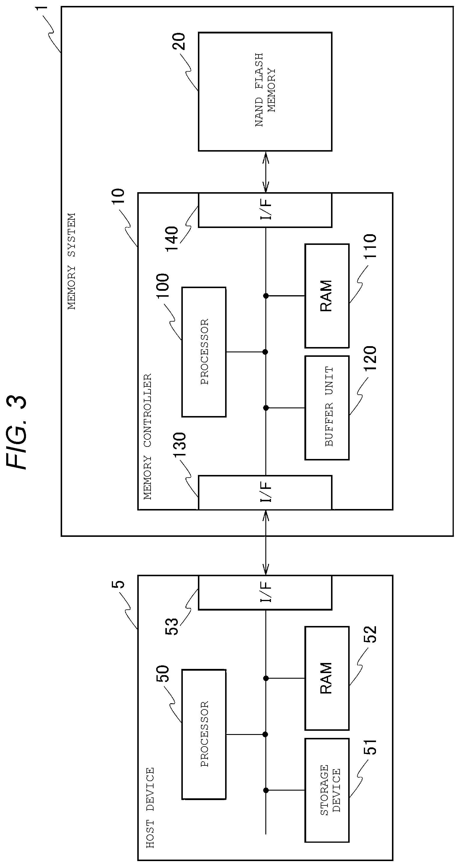 Patent US12511040 Figure 3 – Memory system, firmware update method, and program field