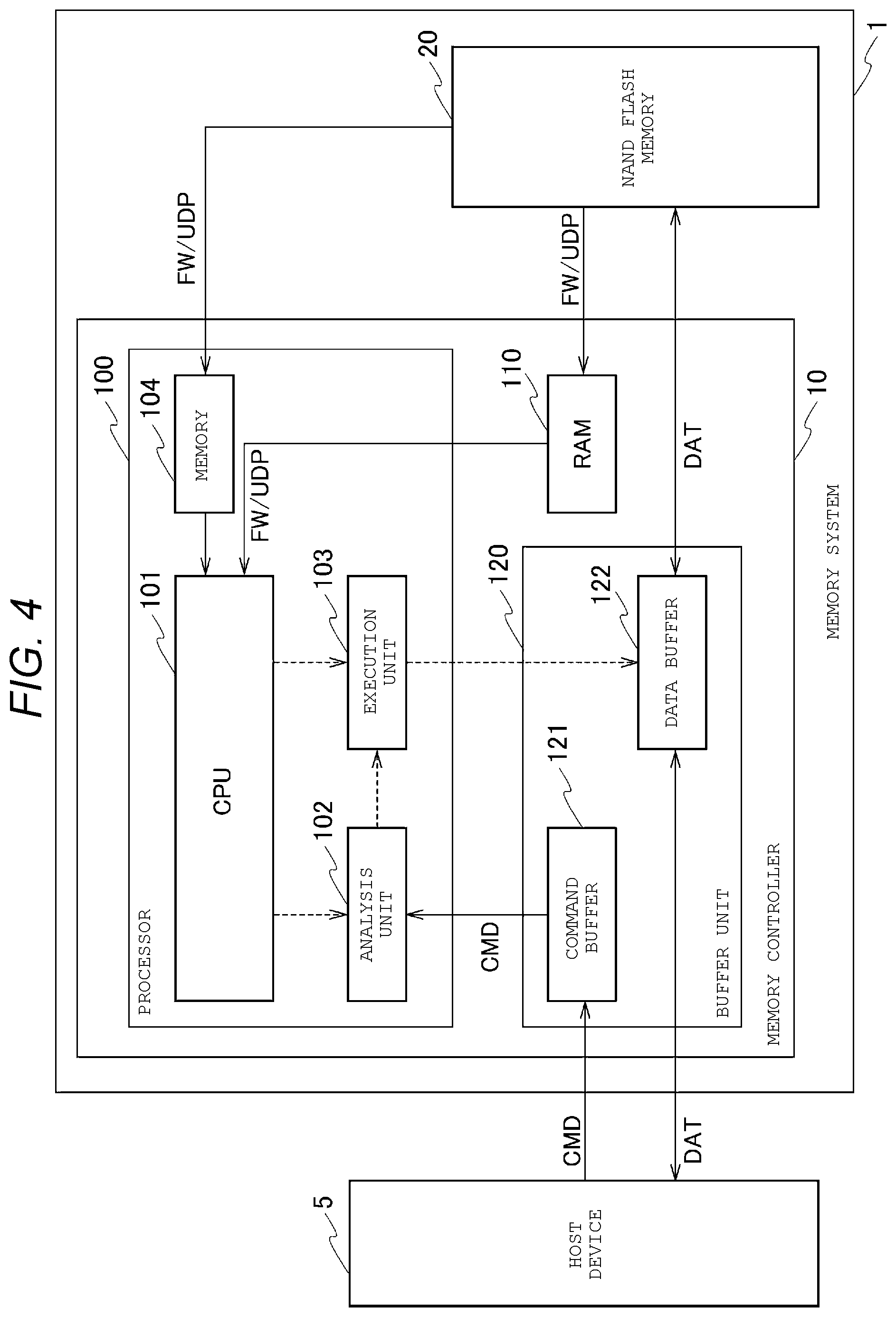 Patent US12511040 Figure 4 – Memory system, firmware update method, and program field