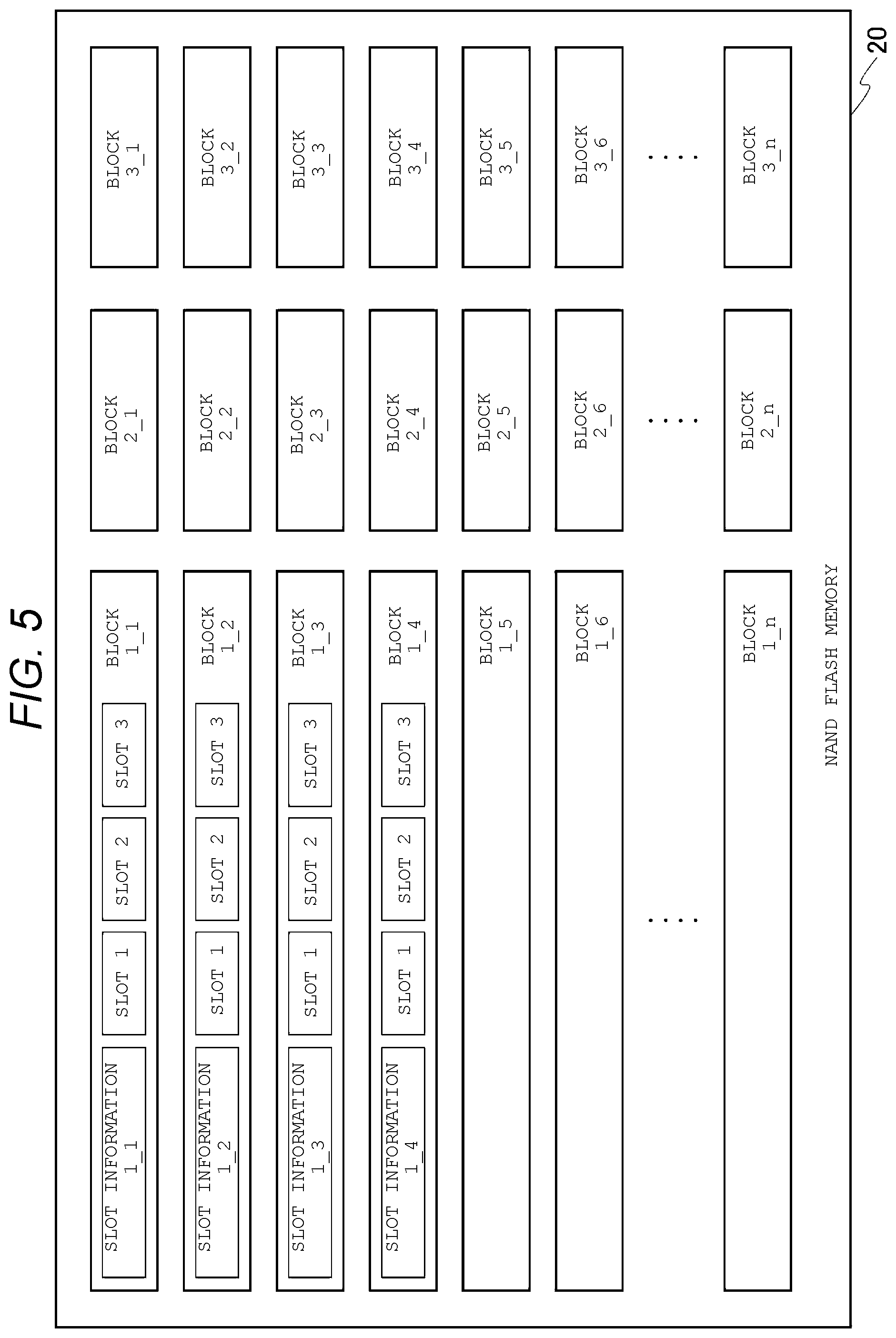 Patent US12511040 Figure 5 – Memory system, firmware update method, and program field