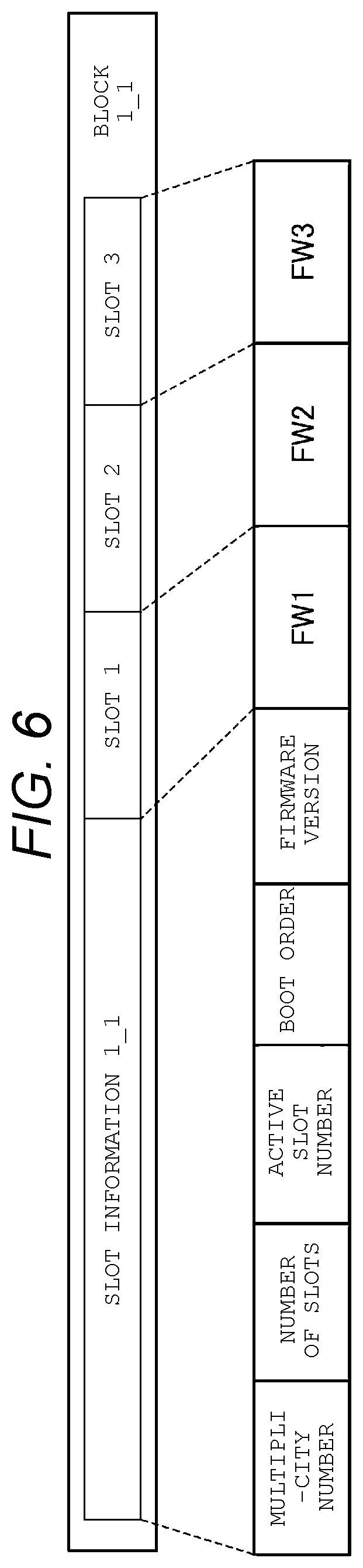 Patent US12511040 Figure 6 – Memory system, firmware update method, and program field