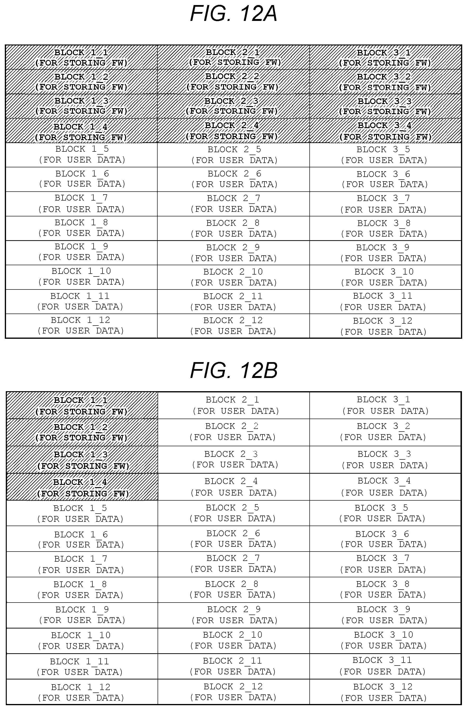 Patent US12511040 Figure 11 – Memory system, firmware update method, and program field