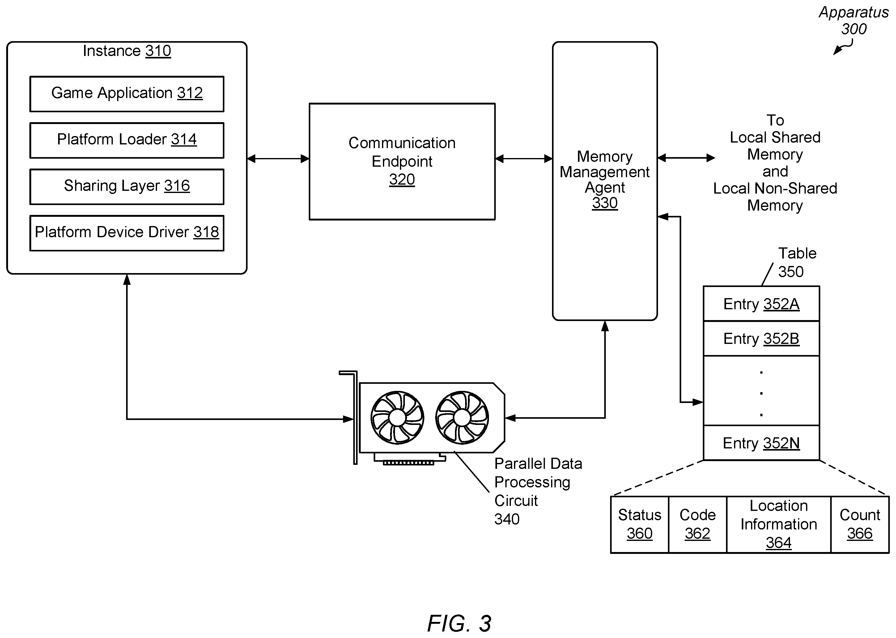 Patent US12511043 Figure 3 – GPU memory copy on write strategy for cloud gaming and computing