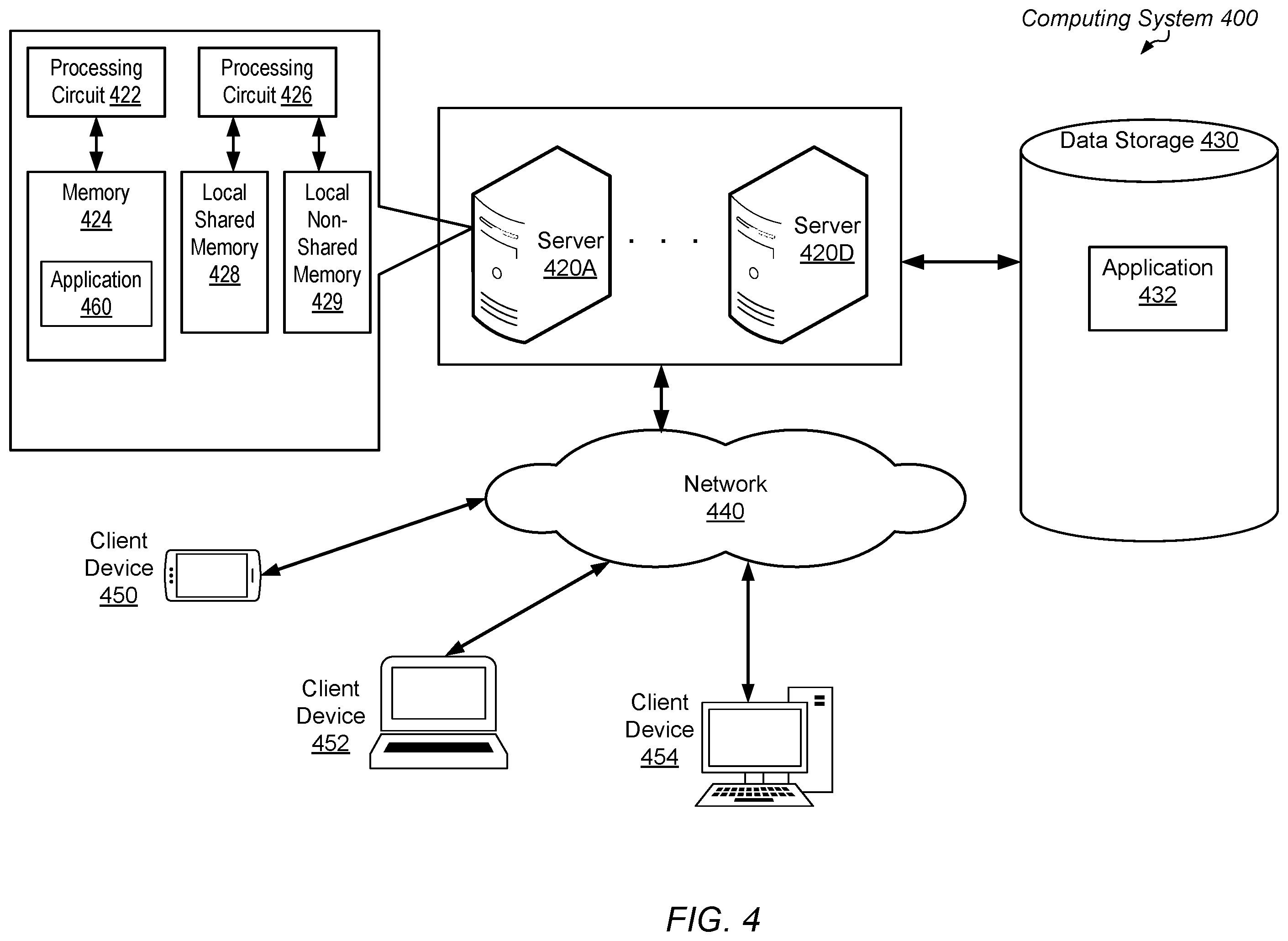 Patent US12511043 Figure 4 – GPU memory copy on write strategy for cloud gaming and computing