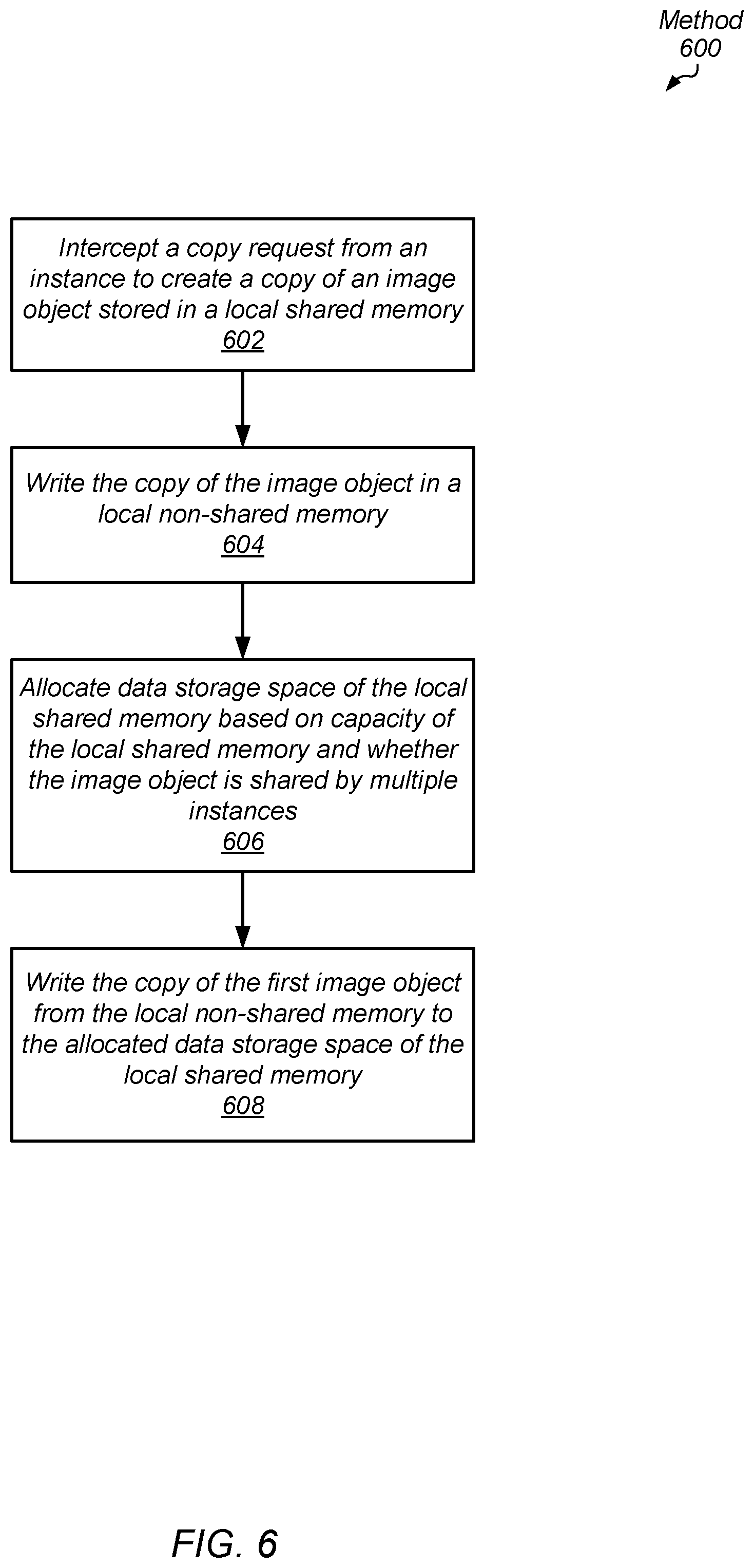 Patent US12511043 Figure 6 – GPU memory copy on write strategy for cloud gaming and computing