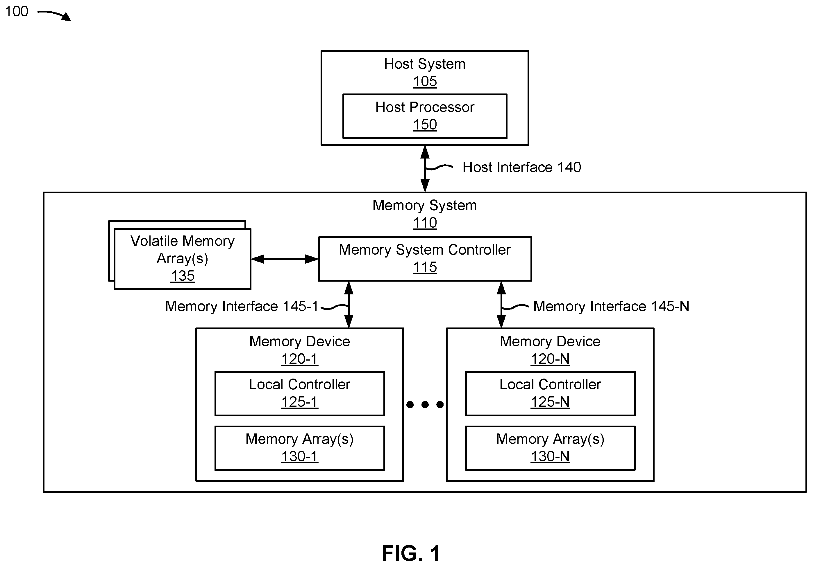 Patent US12511055 Figure 1 – Production state awareness dummy data management