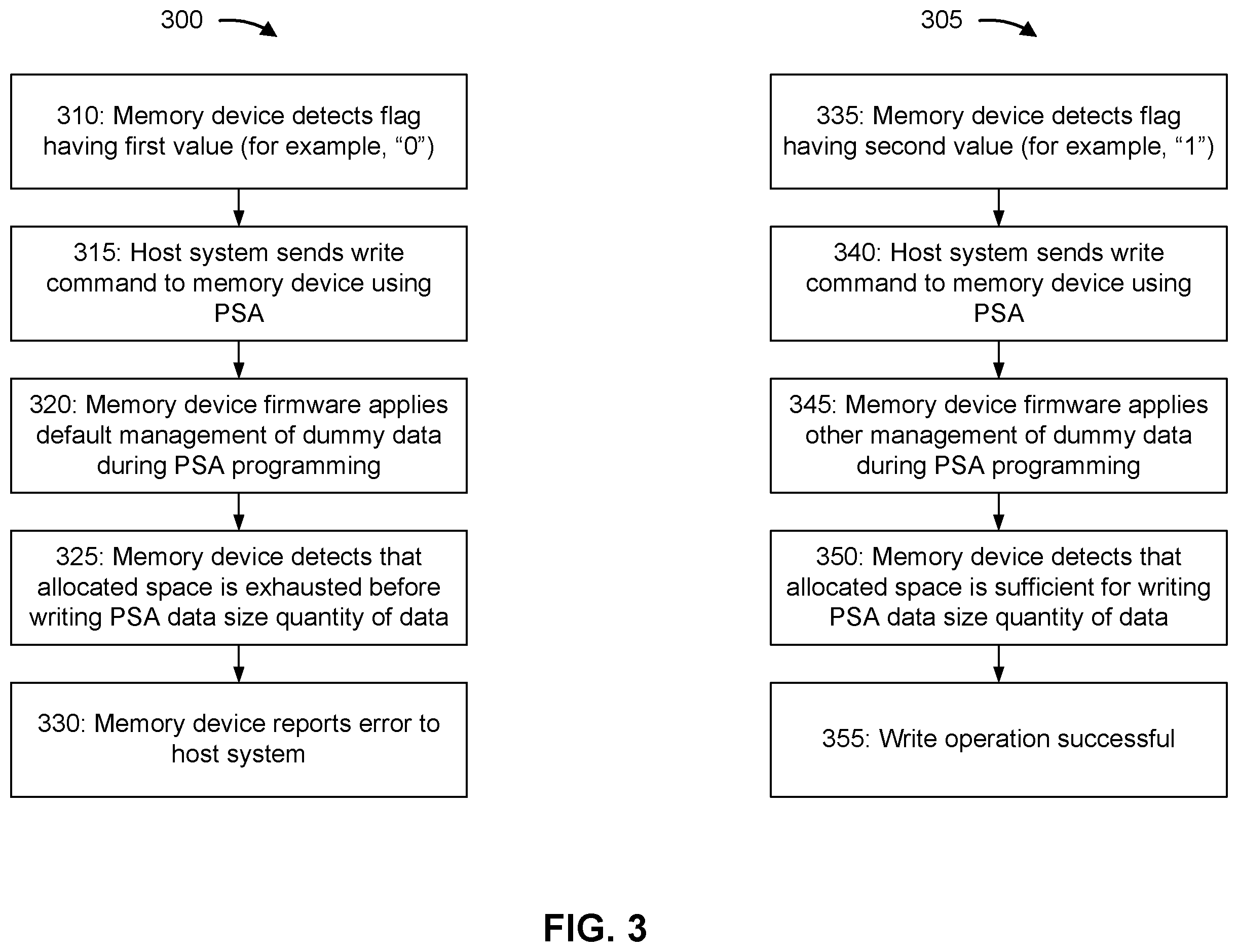 Patent US12511055 Figure 3 – Production state awareness dummy data management