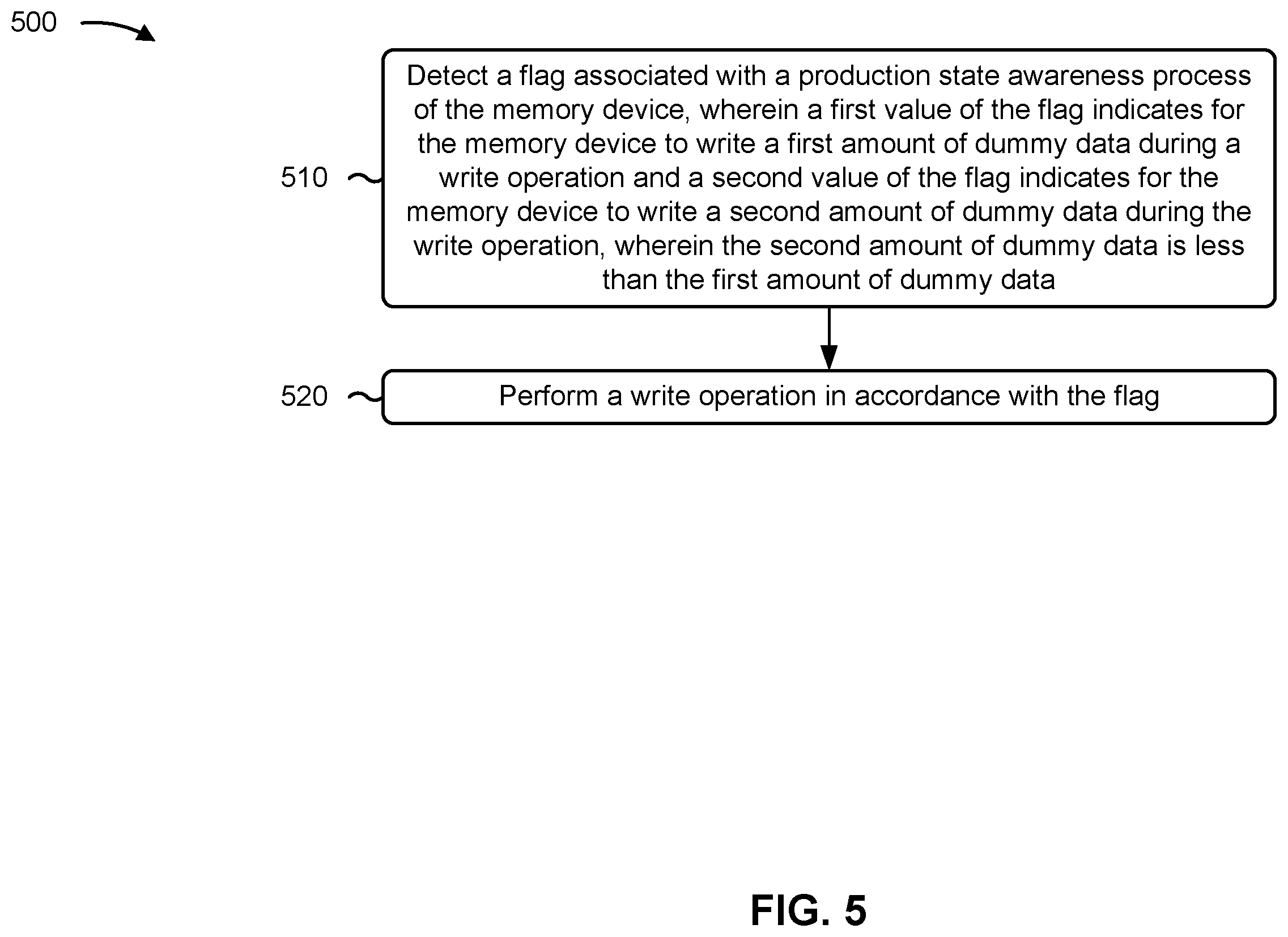 Patent US12511055 Figure 5 – Production state awareness dummy data management